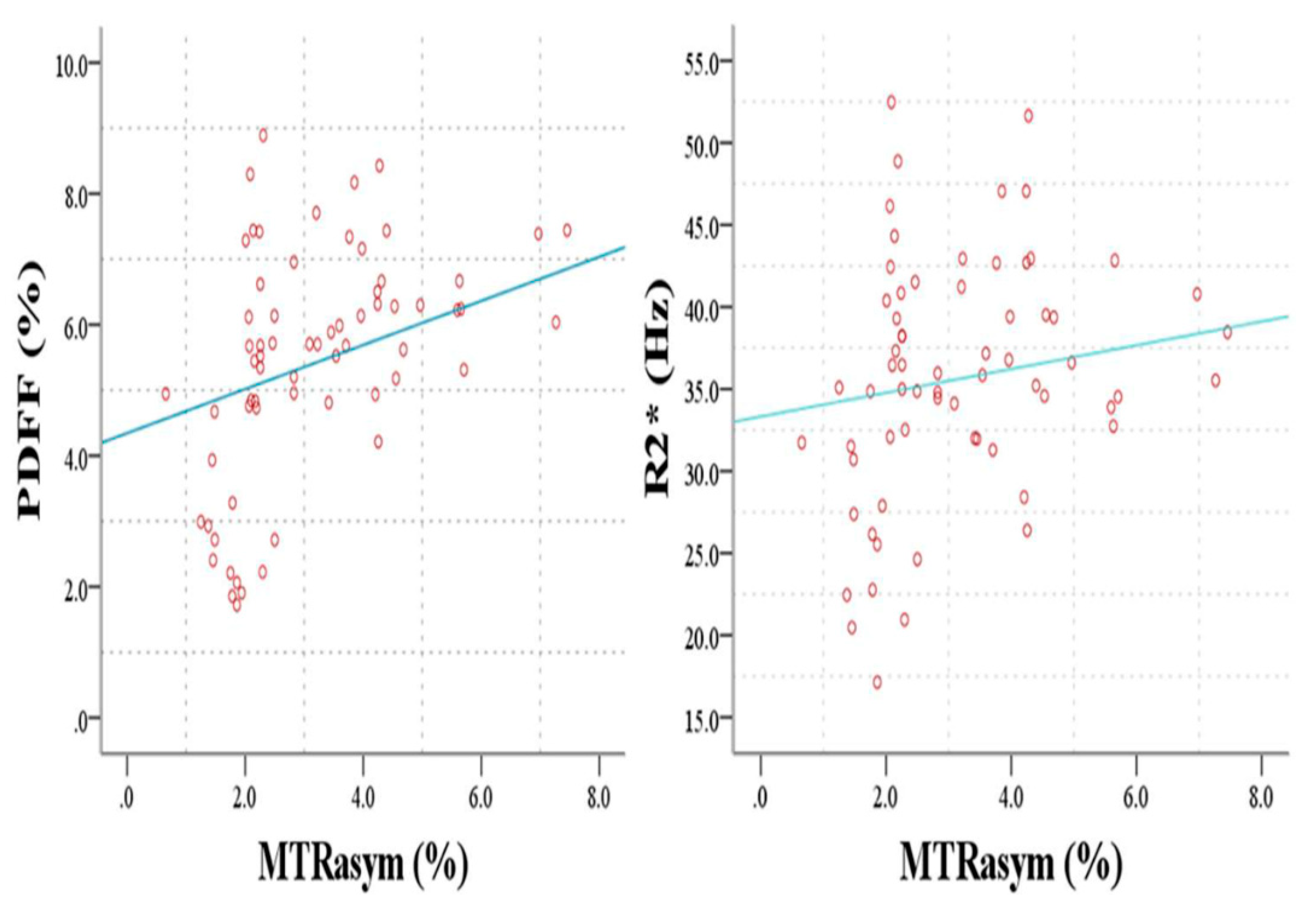 Bioengineering 10 00720 g005