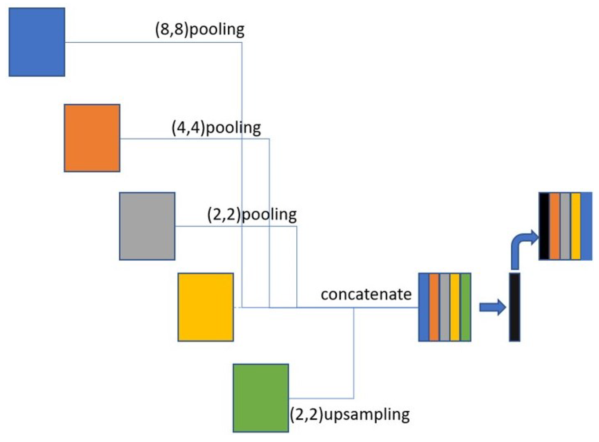 Bioengineering 10 00722 g006
