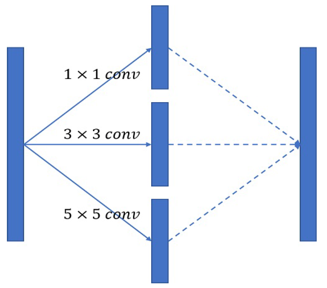 Bioengineering 10 00722 g007
