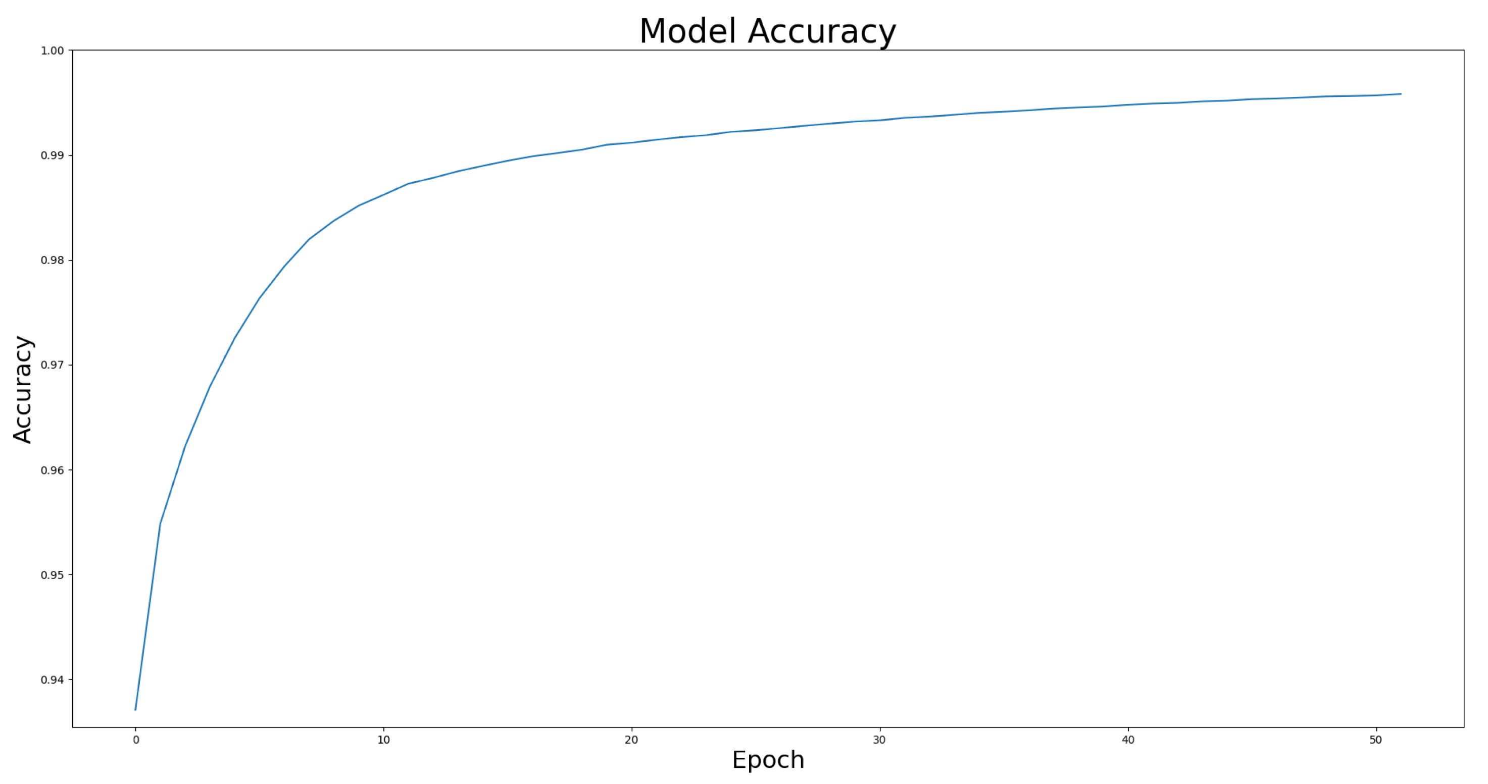 Bioengineering 10 00722 g014