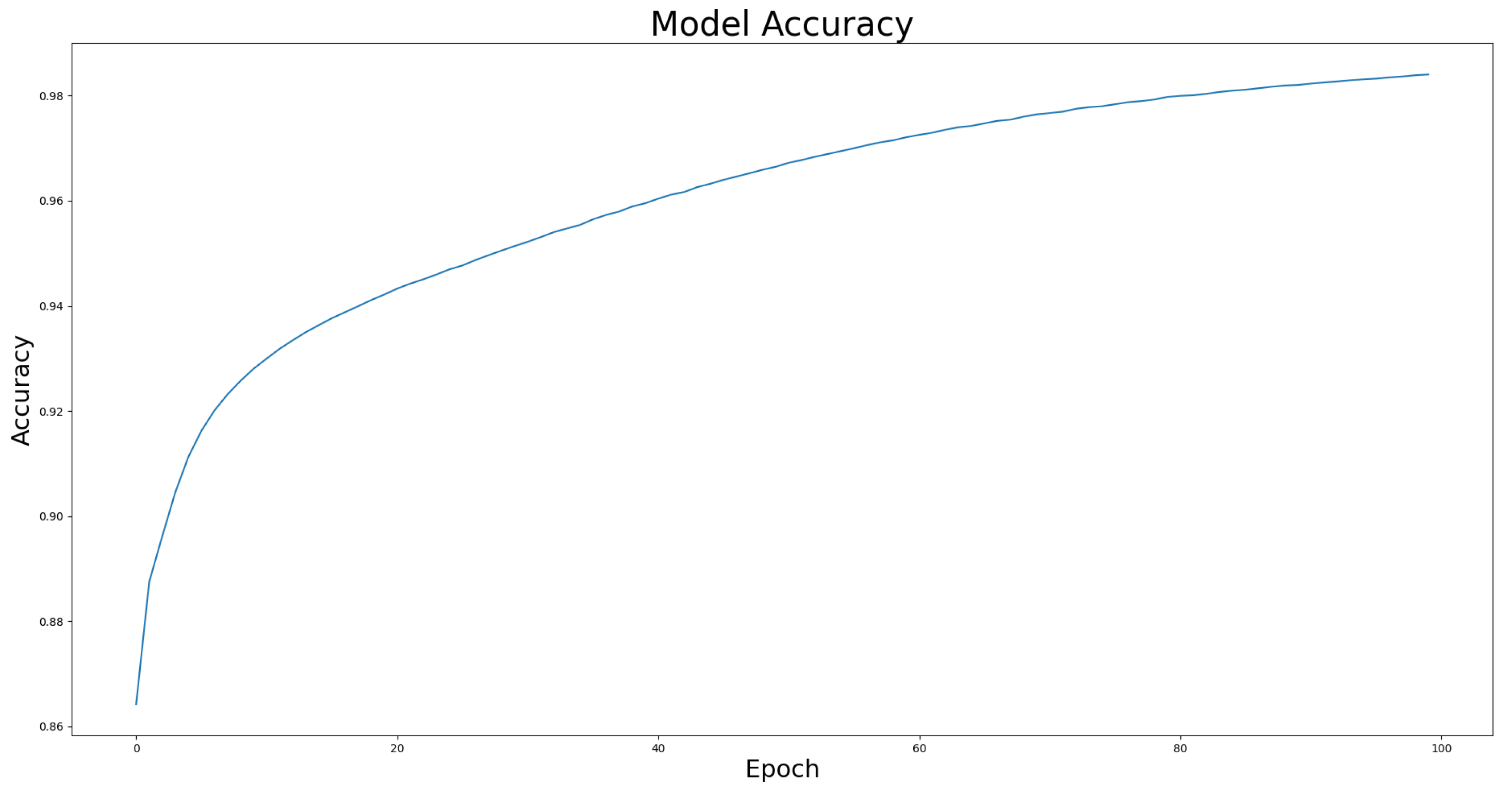 Bioengineering 10 00722 g016
