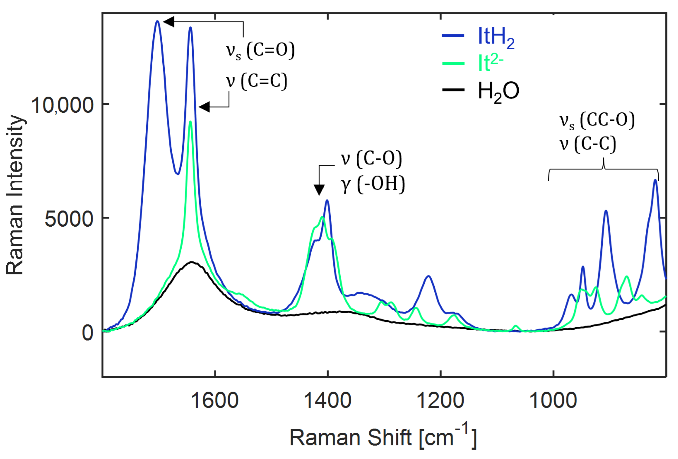 Bioengineering 10 00723 g0a20