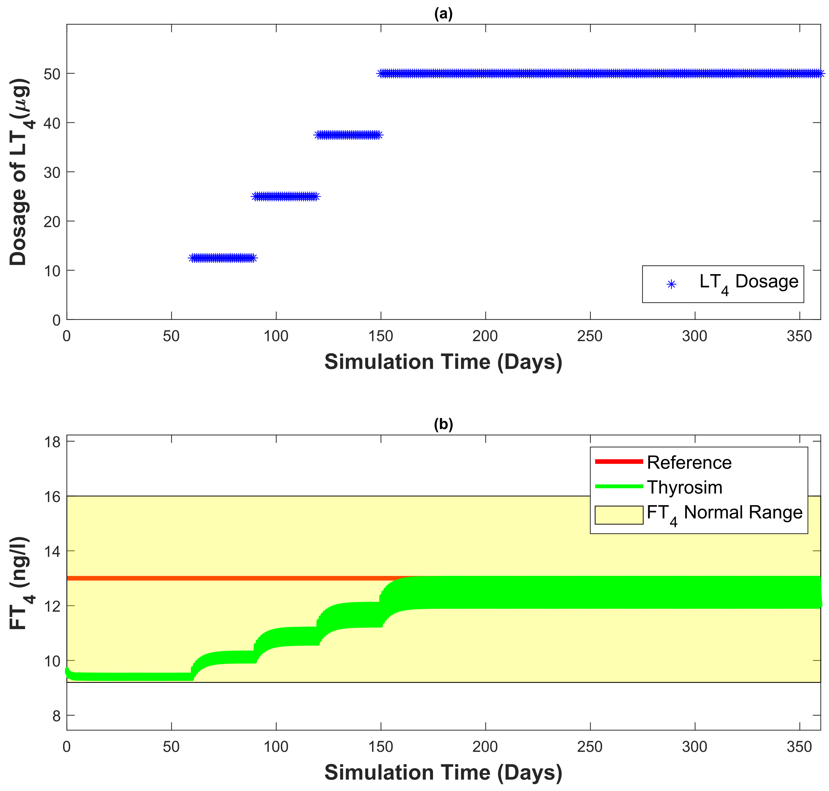 Bioengineering 10 00724 g008