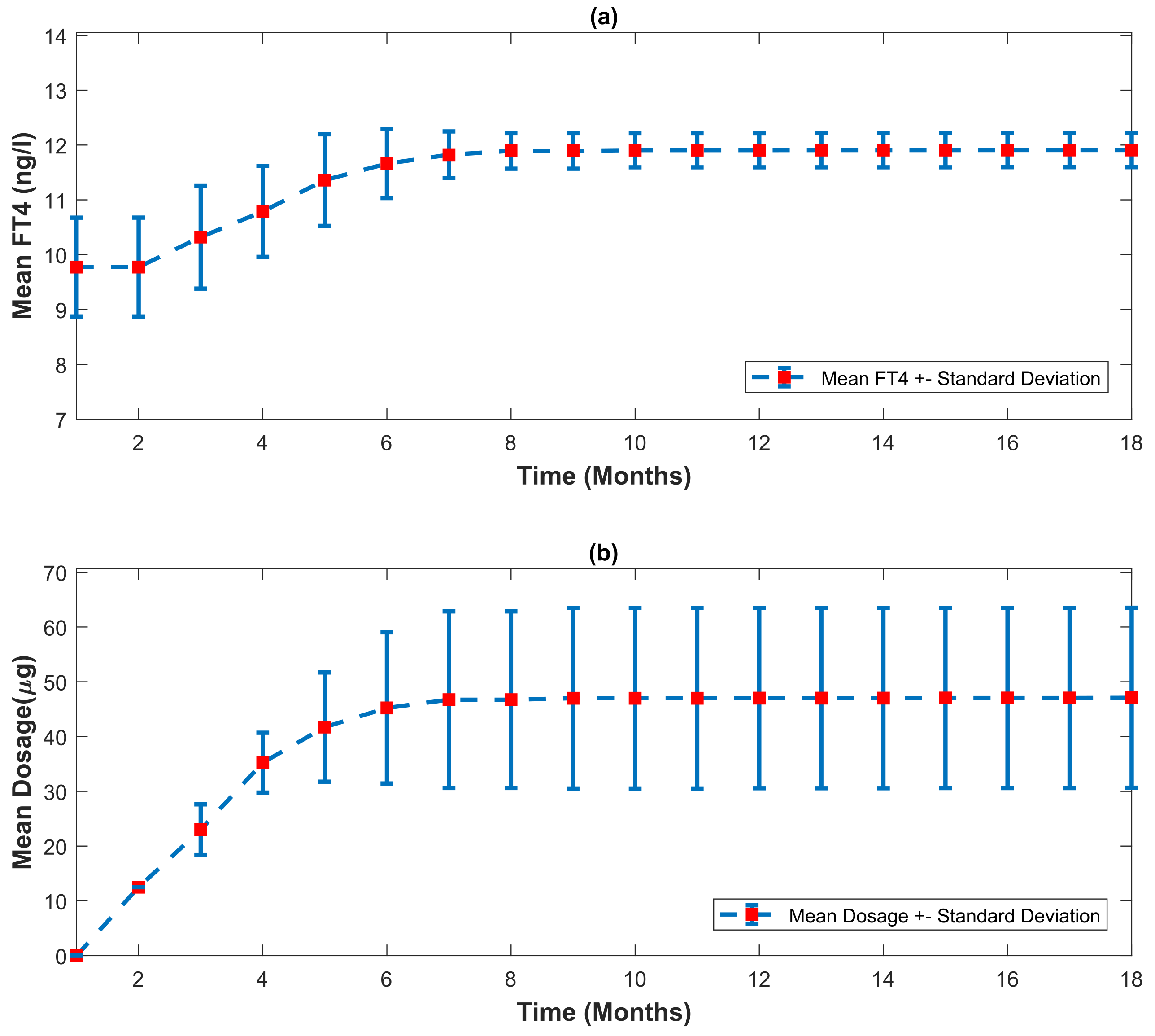 Bioengineering 10 00724 g010
