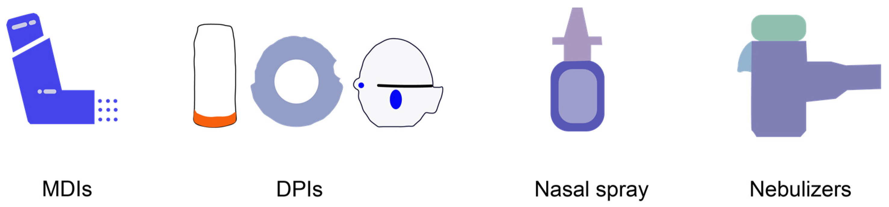 Bioengineering 10 00727 g005