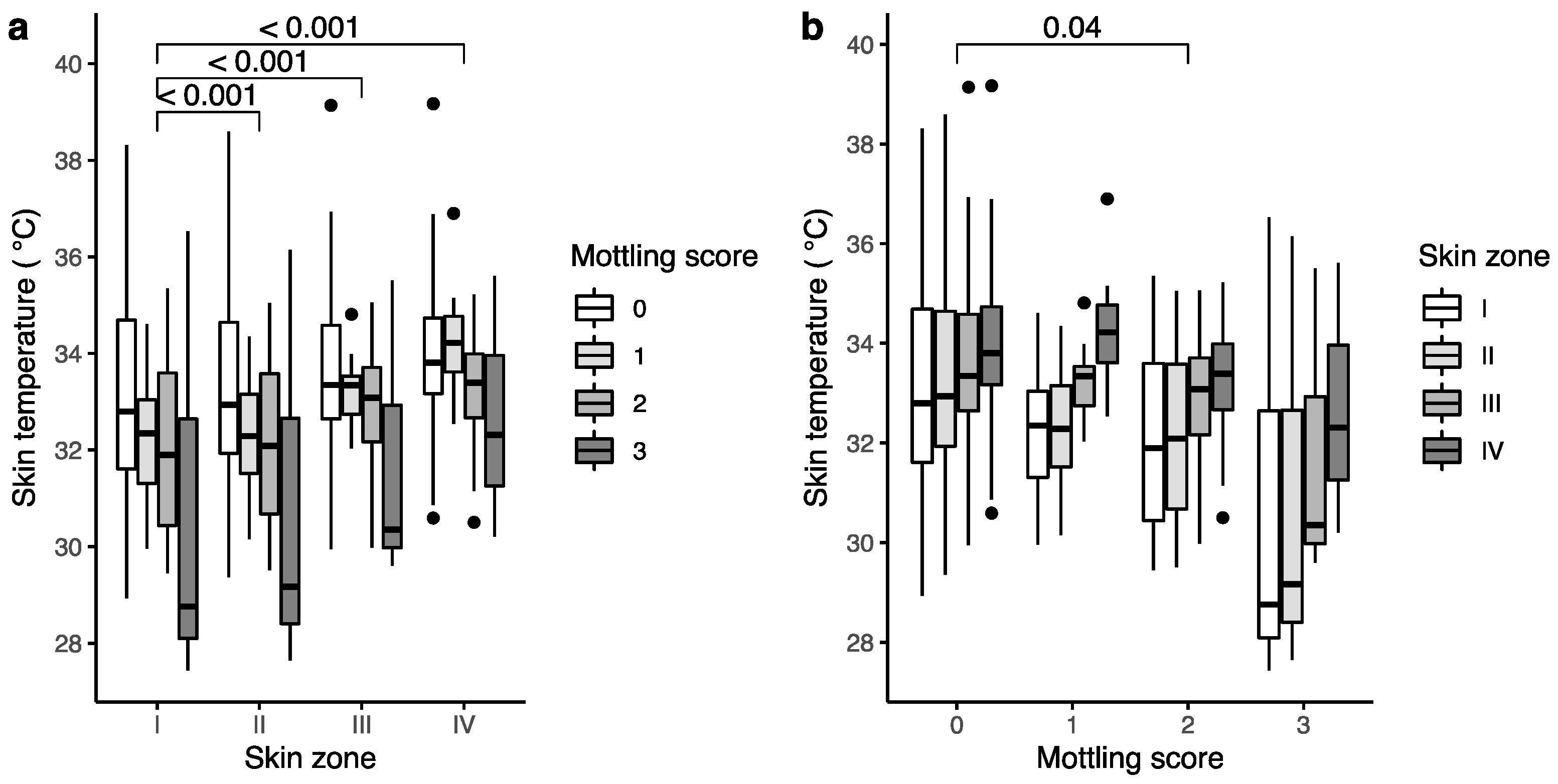 Bioengineering 10 00729 g002