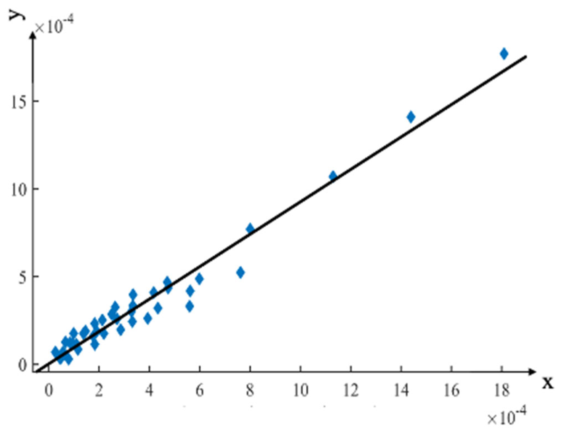 Bioengineering 10 00736 g008