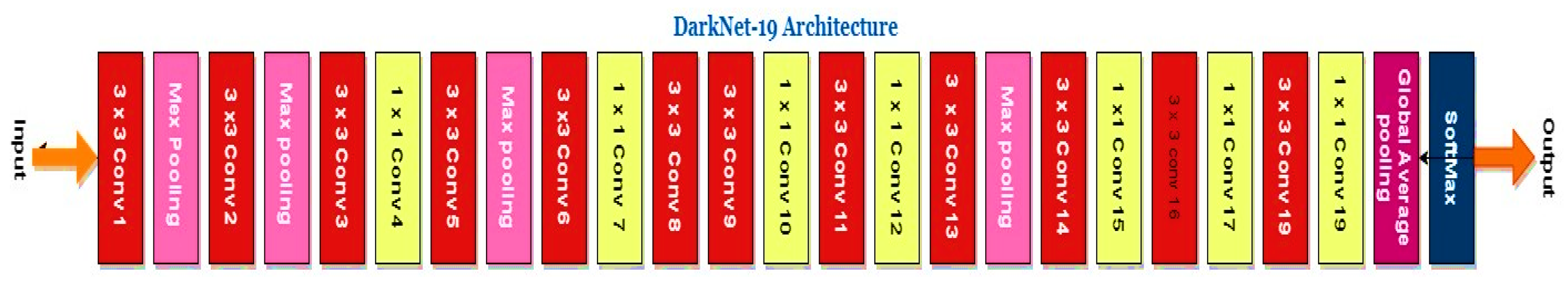 Bioengineering 10 00738 g008