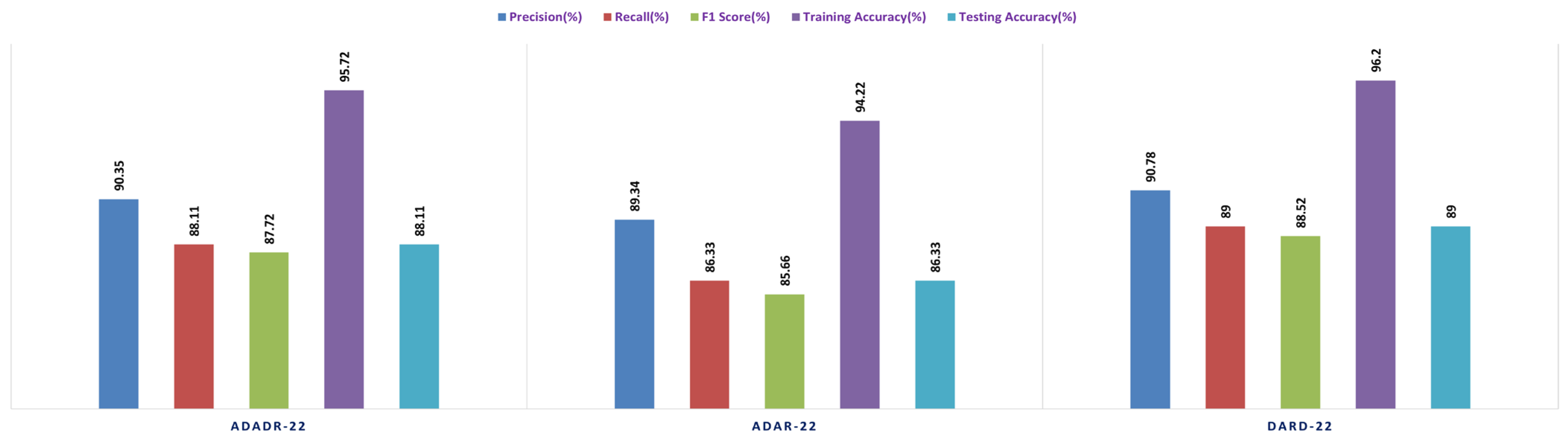 Bioengineering 10 00738 g013