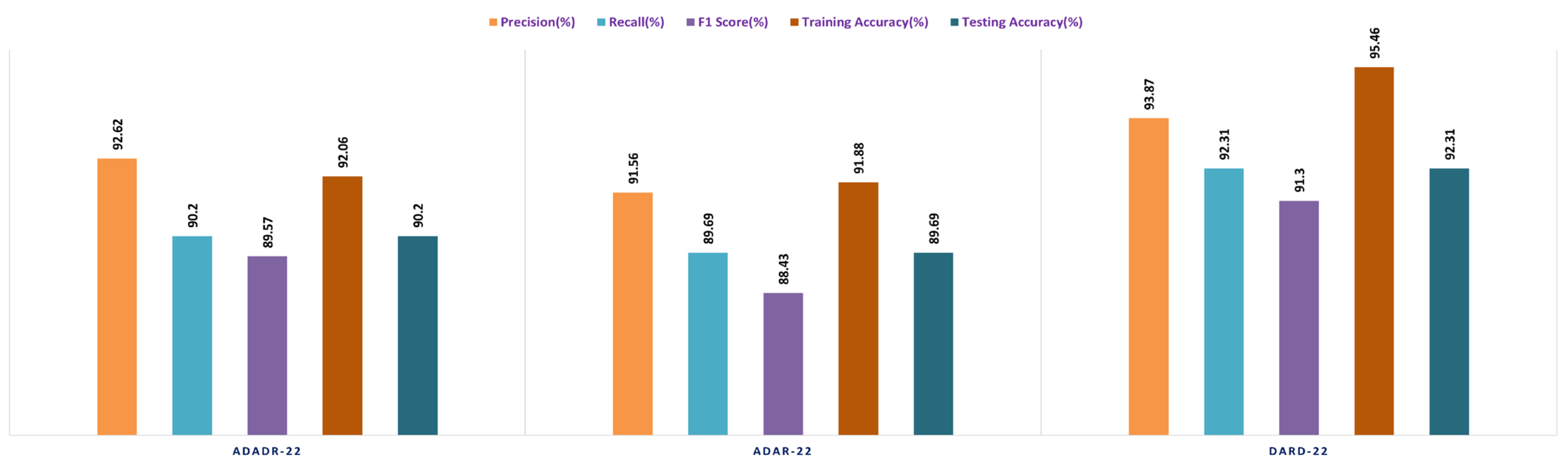 Bioengineering 10 00738 g016