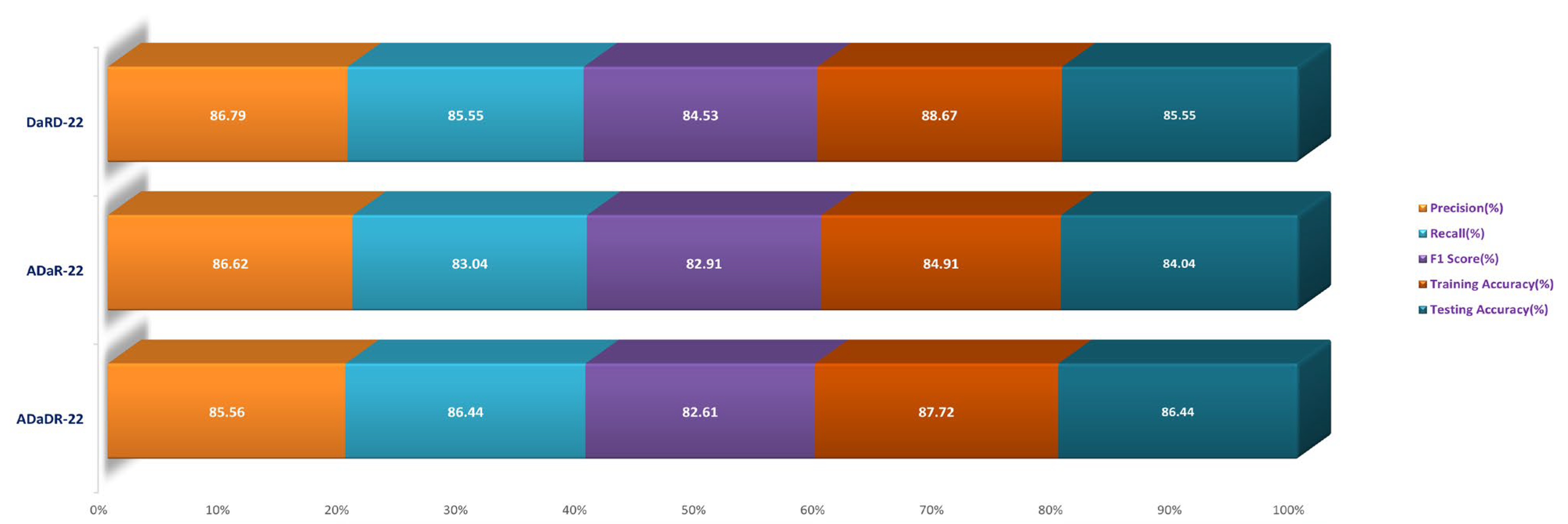 Bioengineering 10 00738 g017