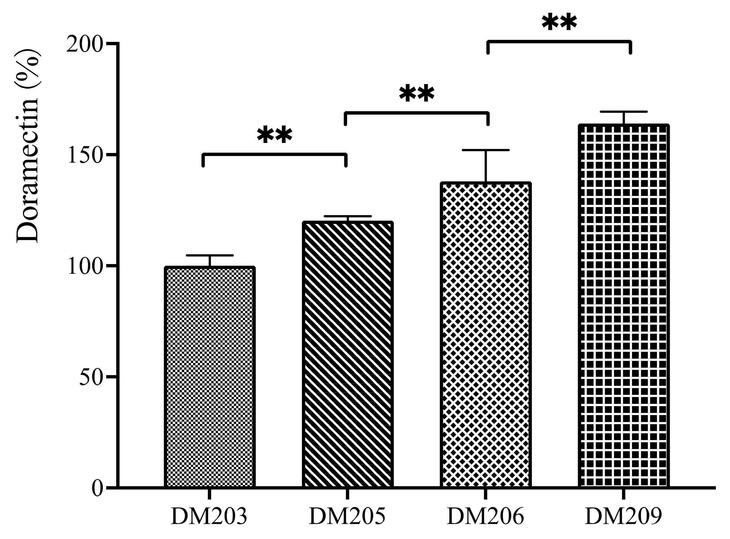 Bioengineering 10 00739 g002 Bioengineering 10 00739 g002