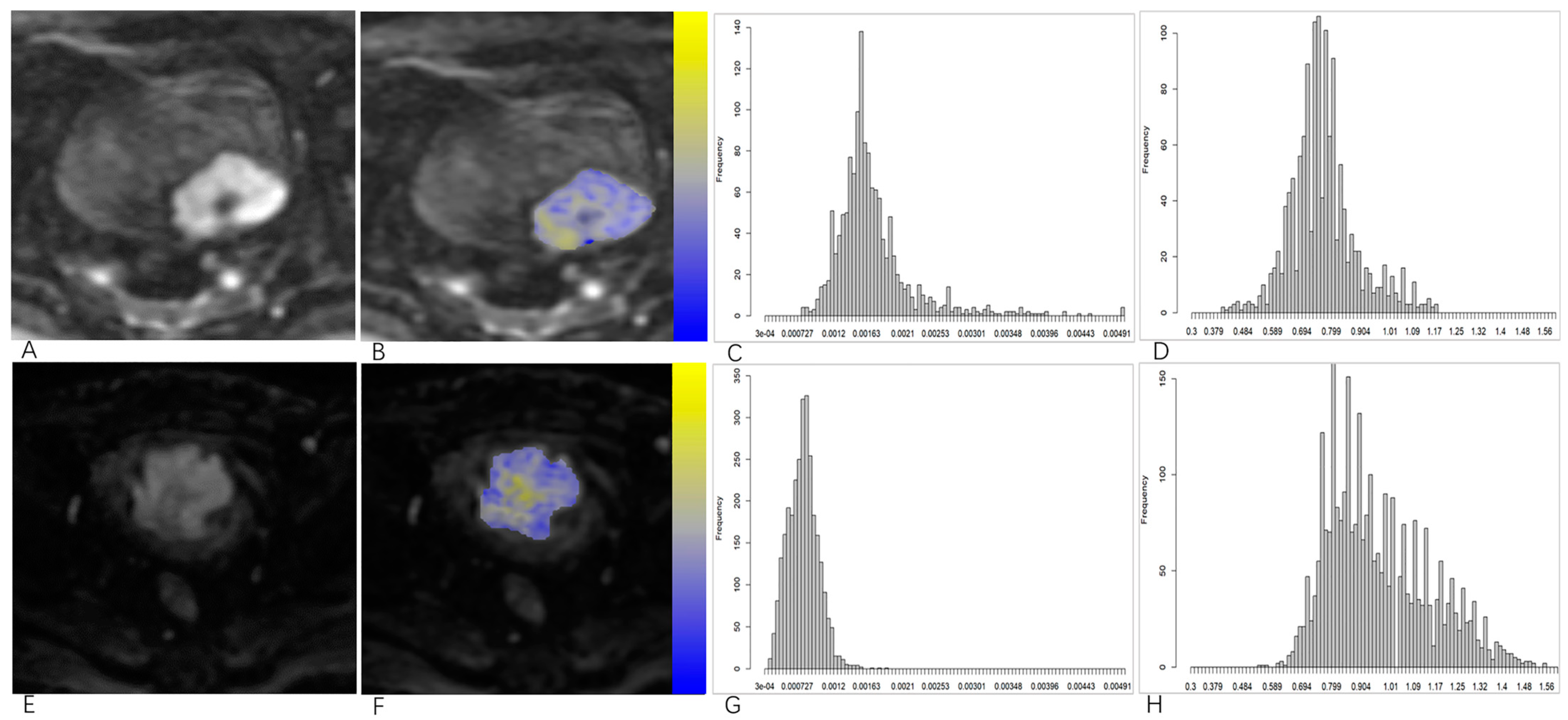 Bioengineering 10 00745 g002 Bioengineering 10 00745 g002