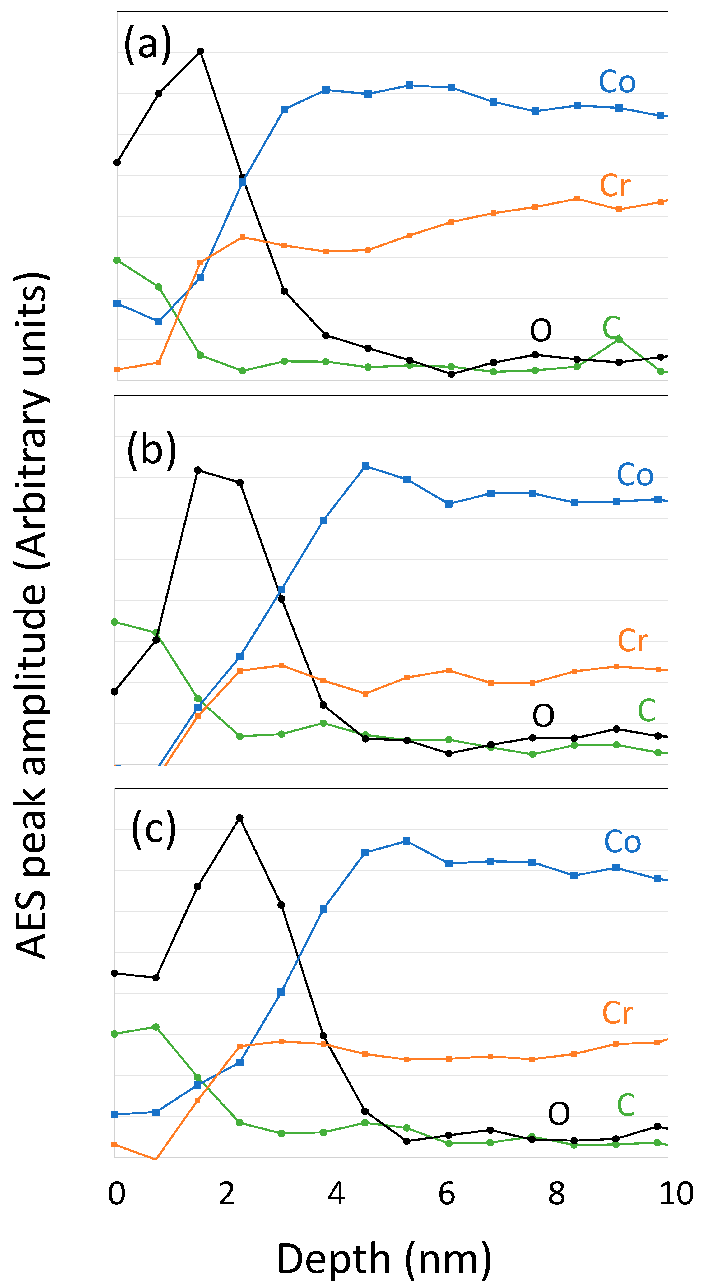 Bioengineering 10 00749 g001 Bioengineering 10 00749 g001