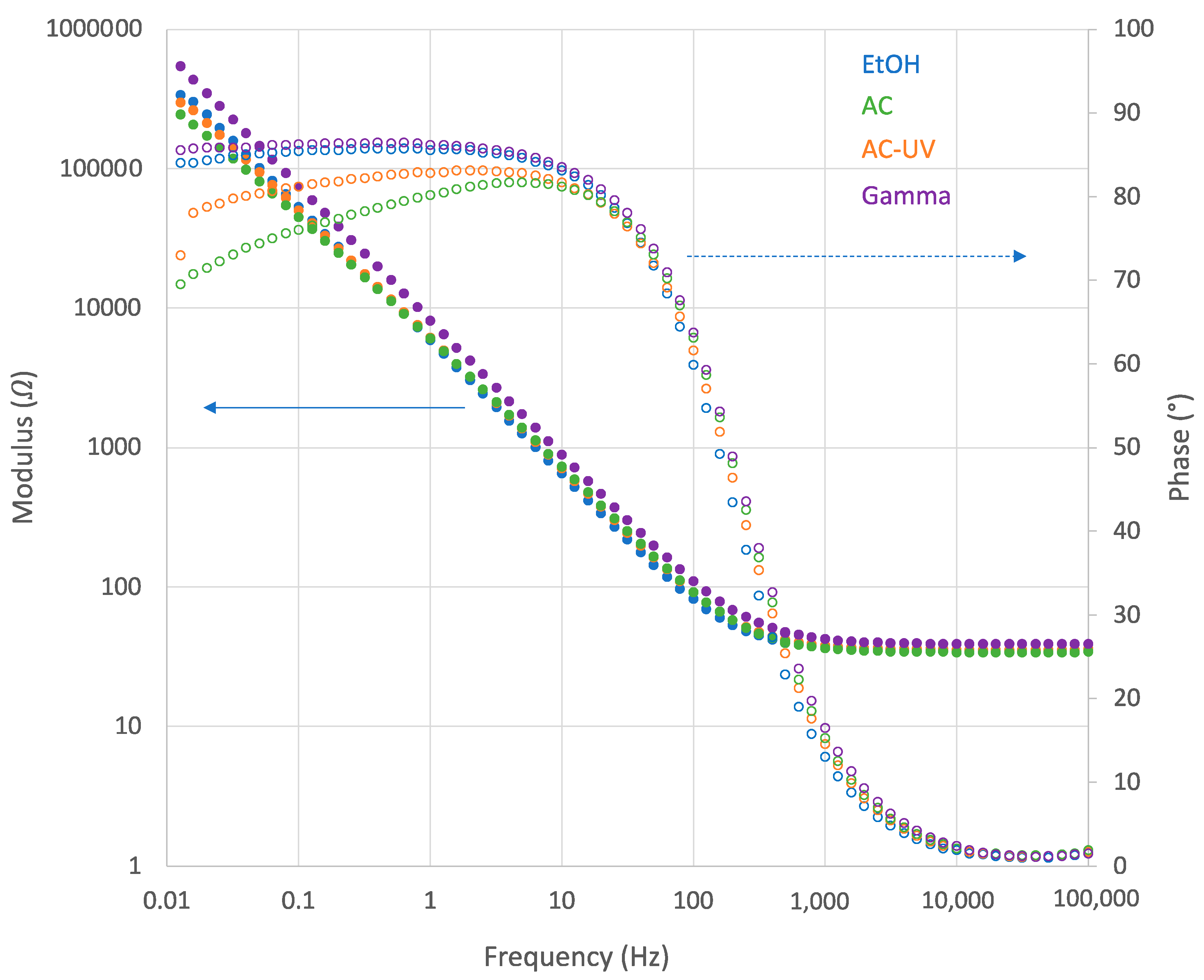 Bioengineering 10 00749 g007 Bioengineering 10 00749 g007