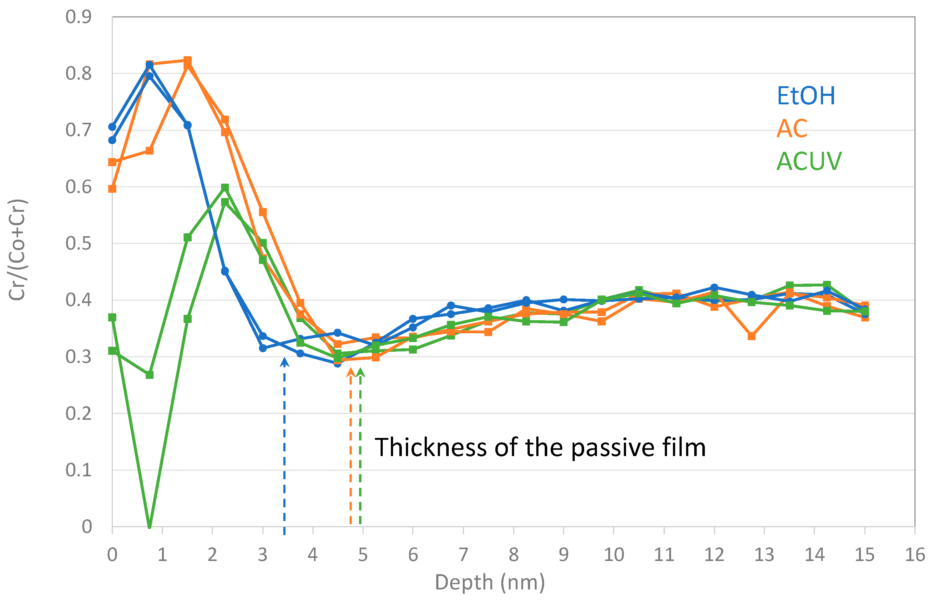 Bioengineering 10 00749 g010 Bioengineering 10 00749 g010