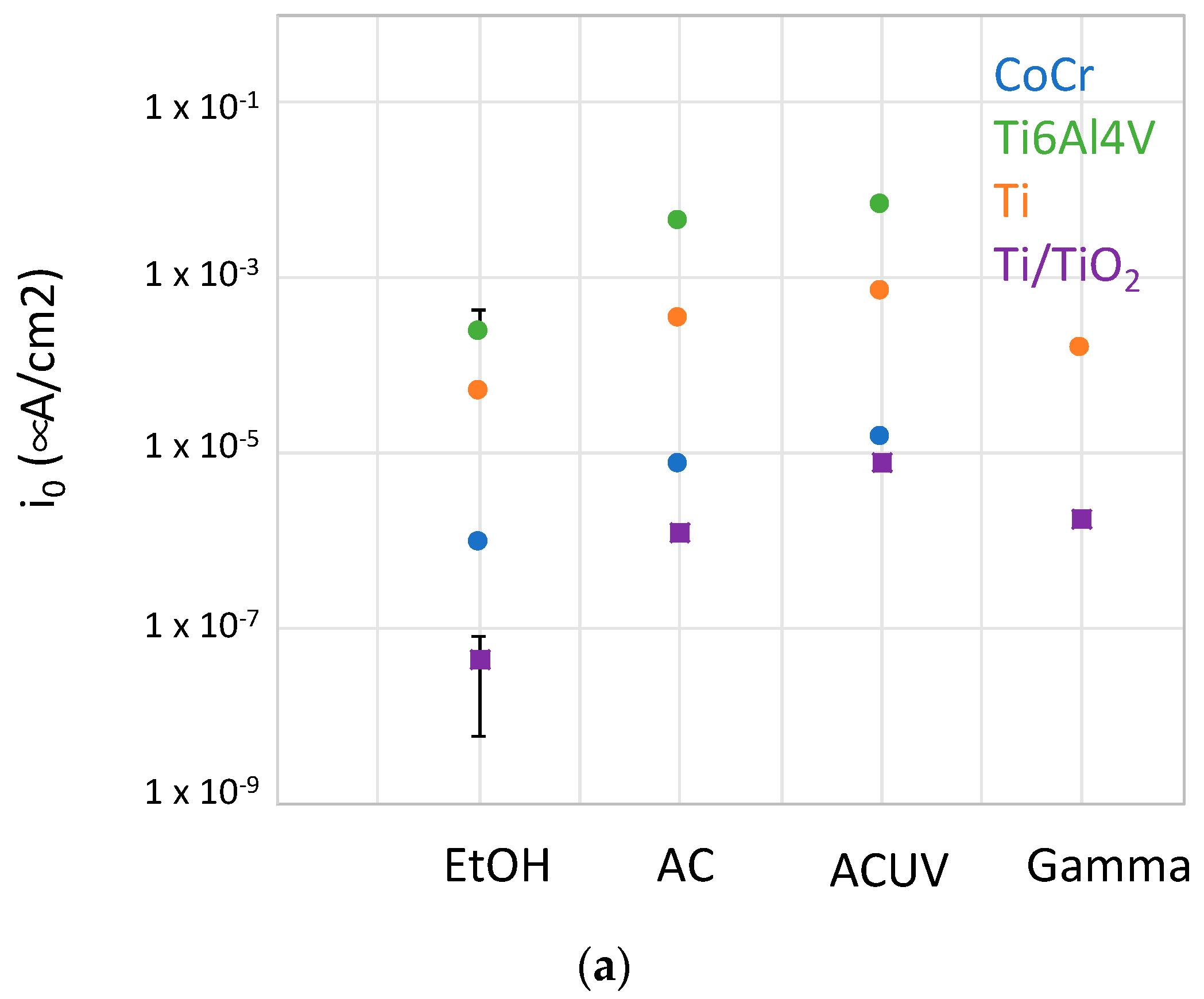 Bioengineering 10 00749 g012a Bioengineering 10 00749 g012a