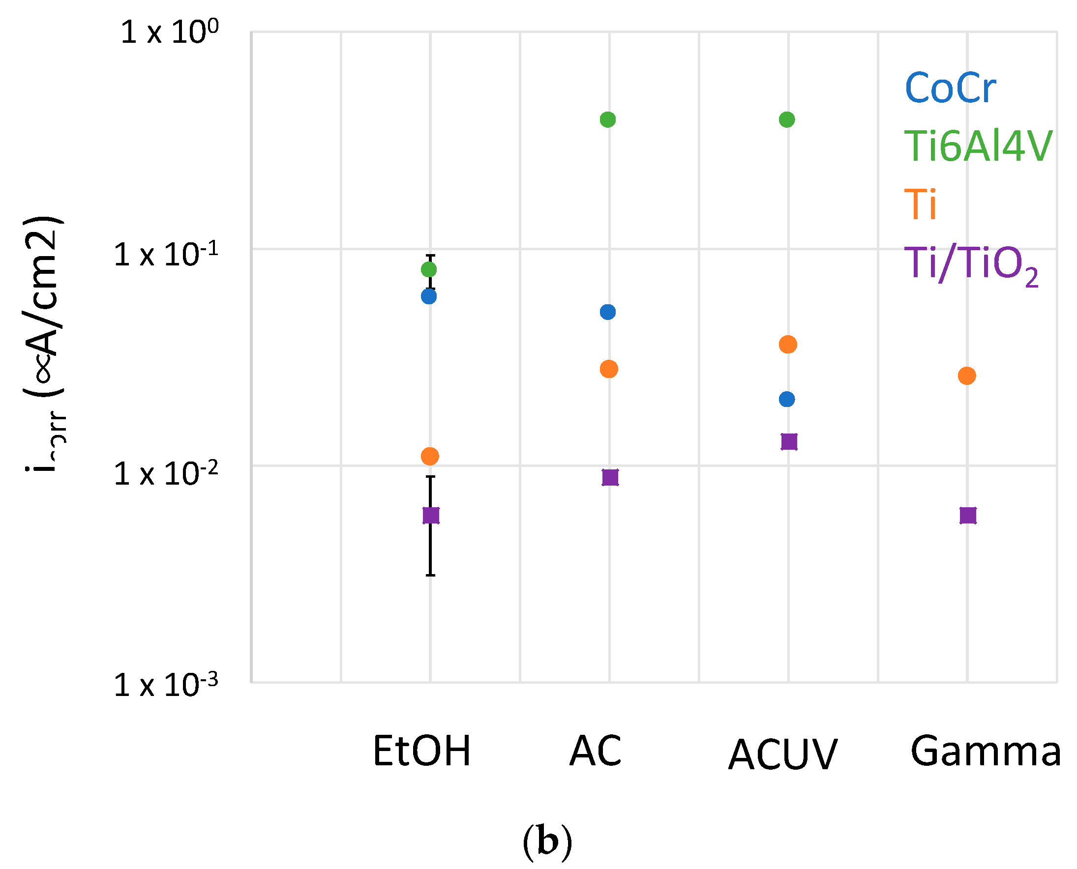 Bioengineering 10 00749 g012b Bioengineering 10 00749 g012b