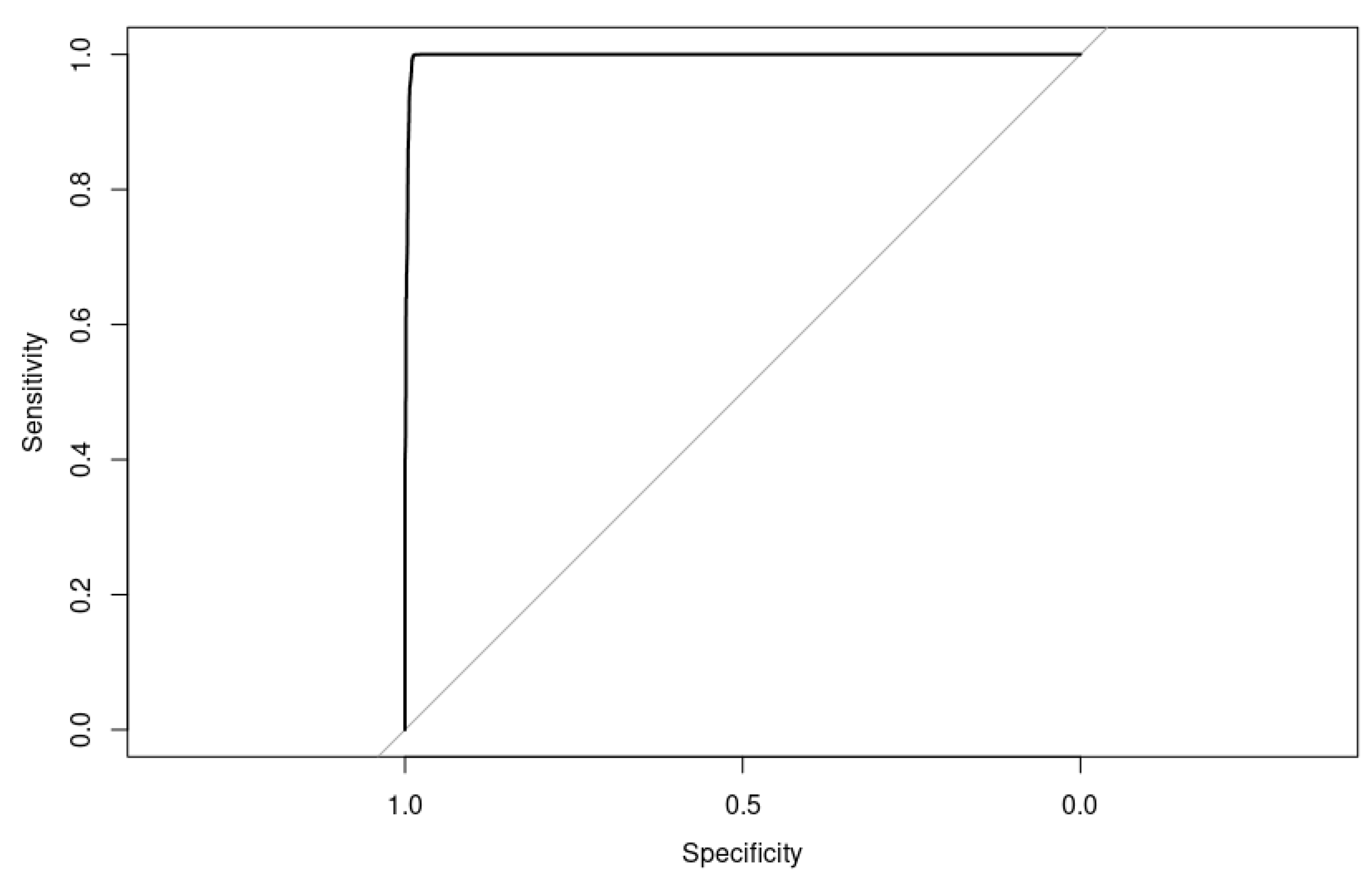 Bioengineering 10 00753 g012