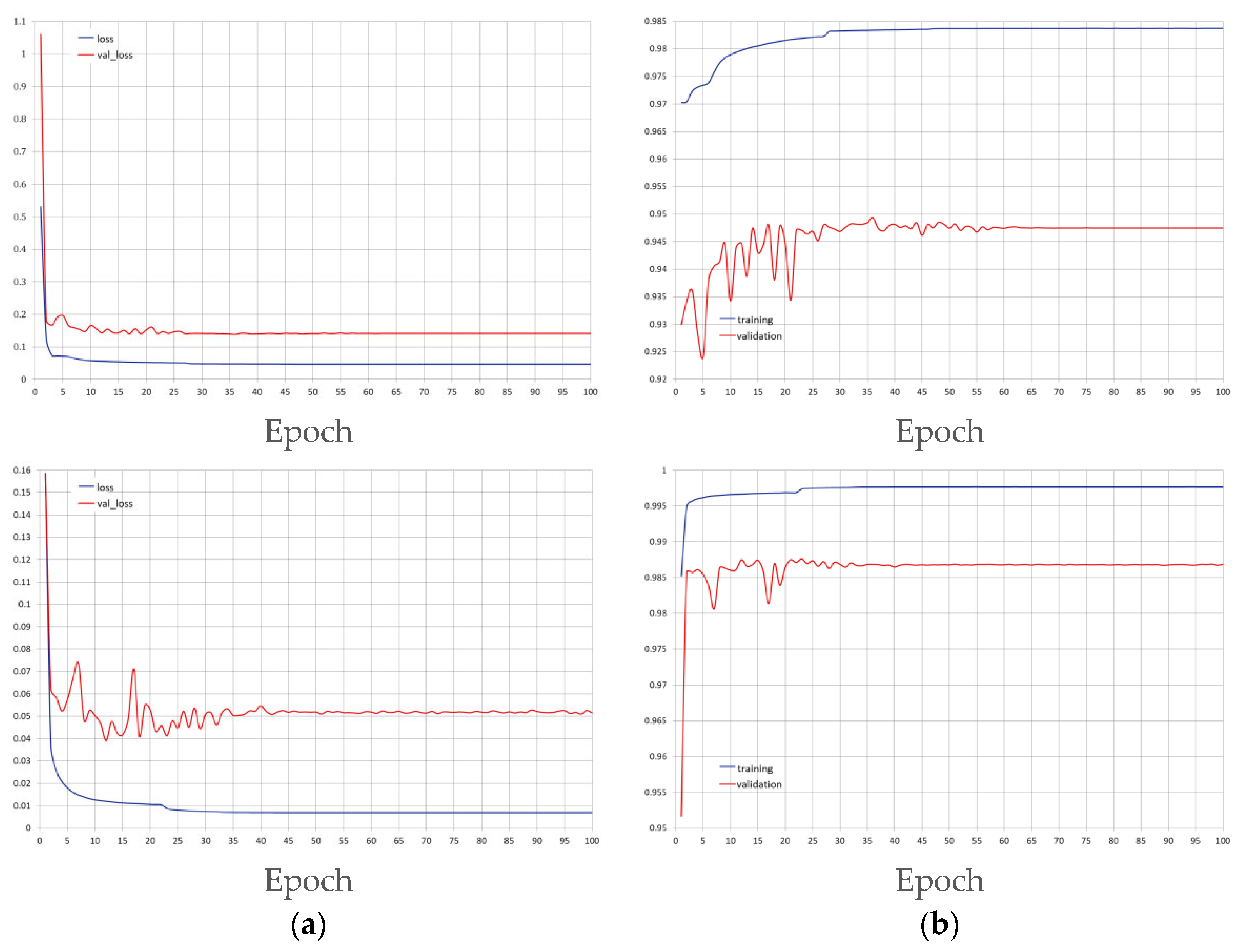 Bioengineering 10 00755 g005 Bioengineering 10 00755 g005