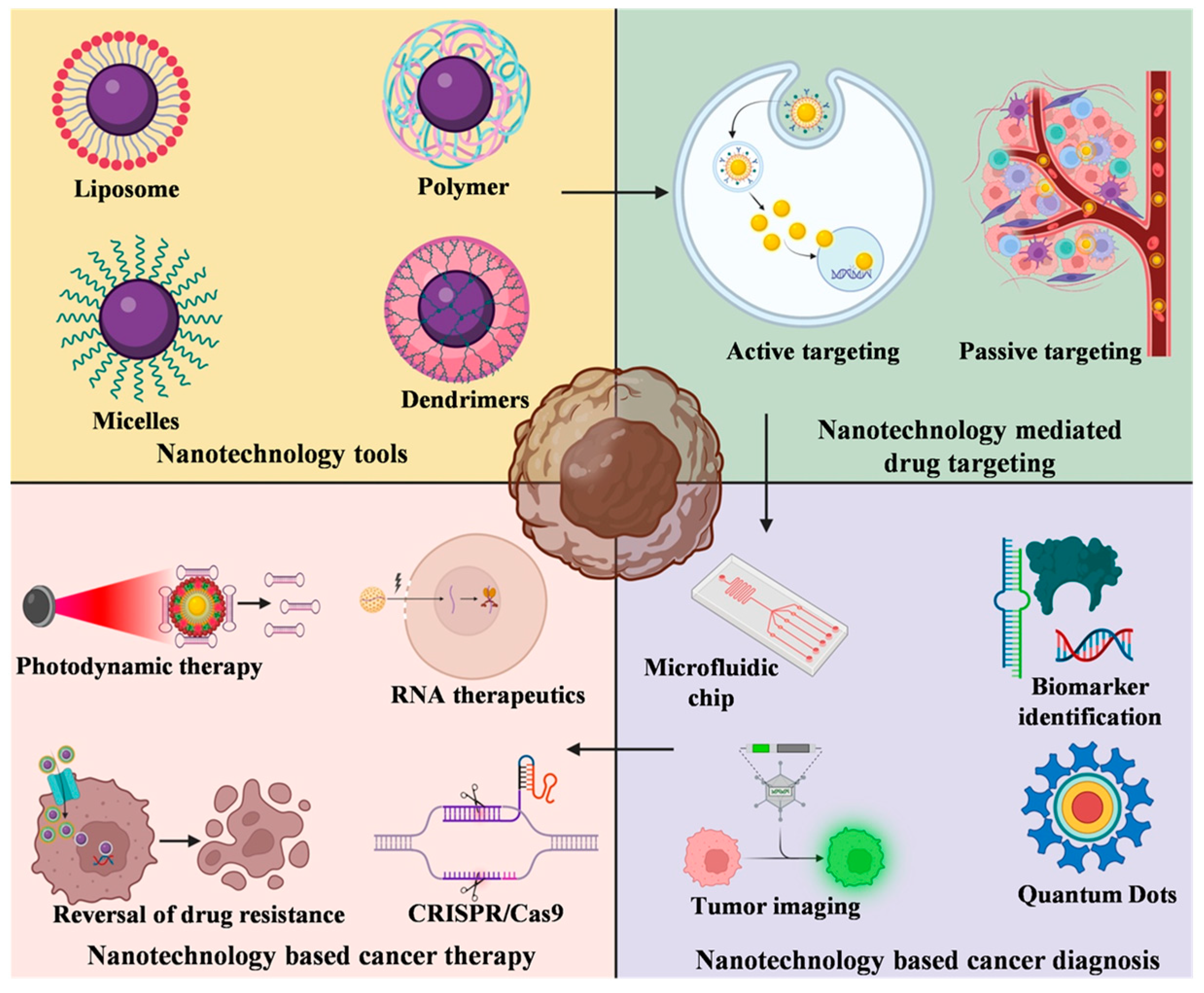 In Glowing Colors: Seeing the Spread of Drug Particles in a Forensic Lab