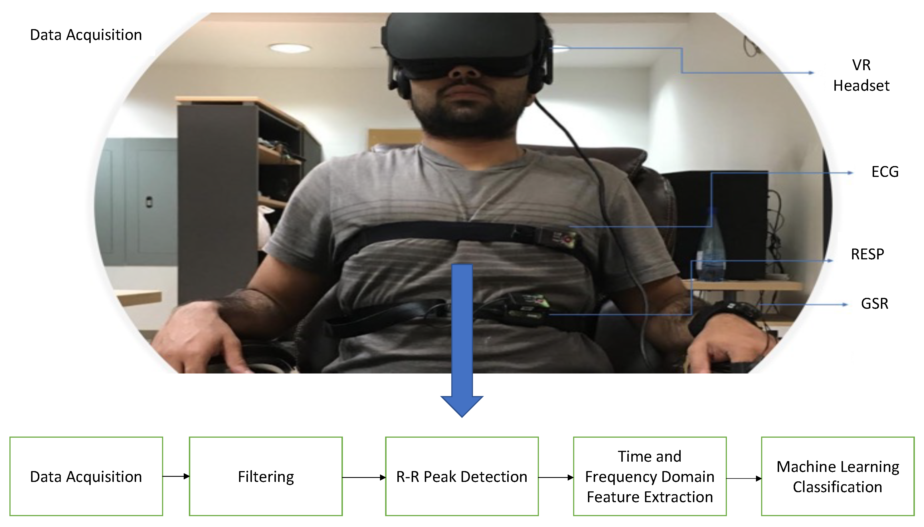 Bioengineering 10 00766 g002