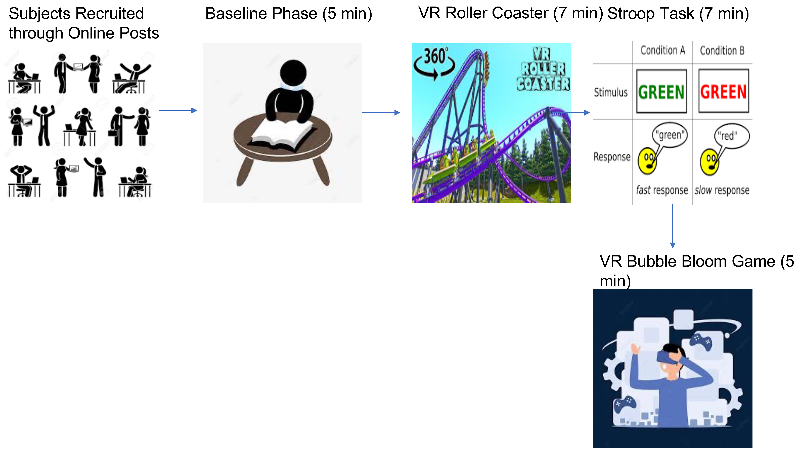 Bioengineering 10 00766 g003