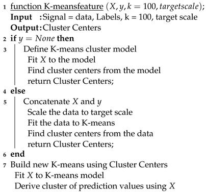 Bioengineering 10 00766 i001