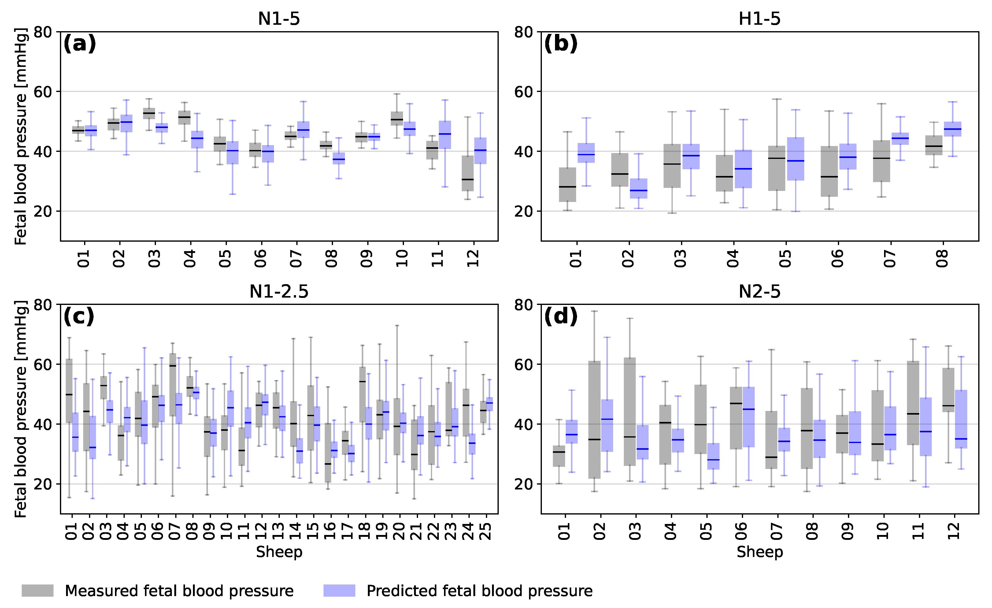 Bioengineering 10 00775 g006