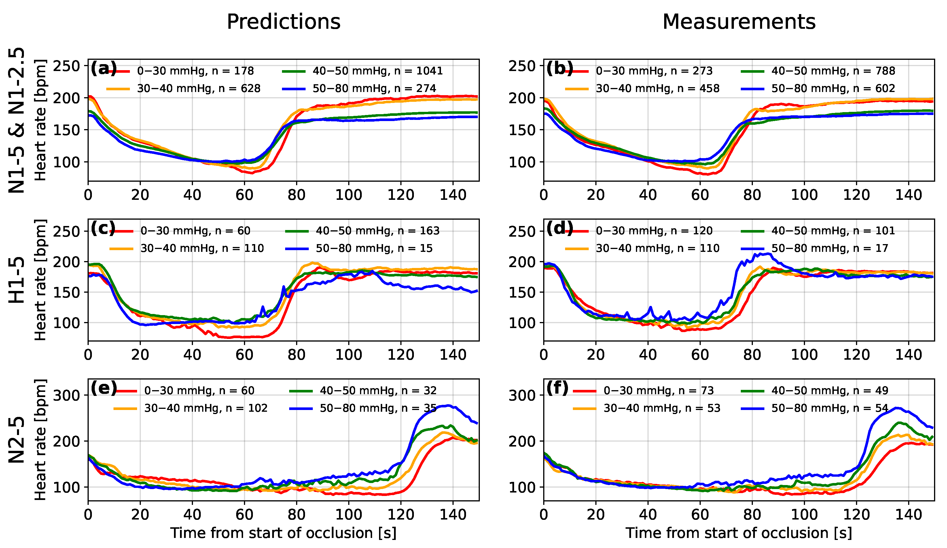 Bioengineering 10 00775 g008