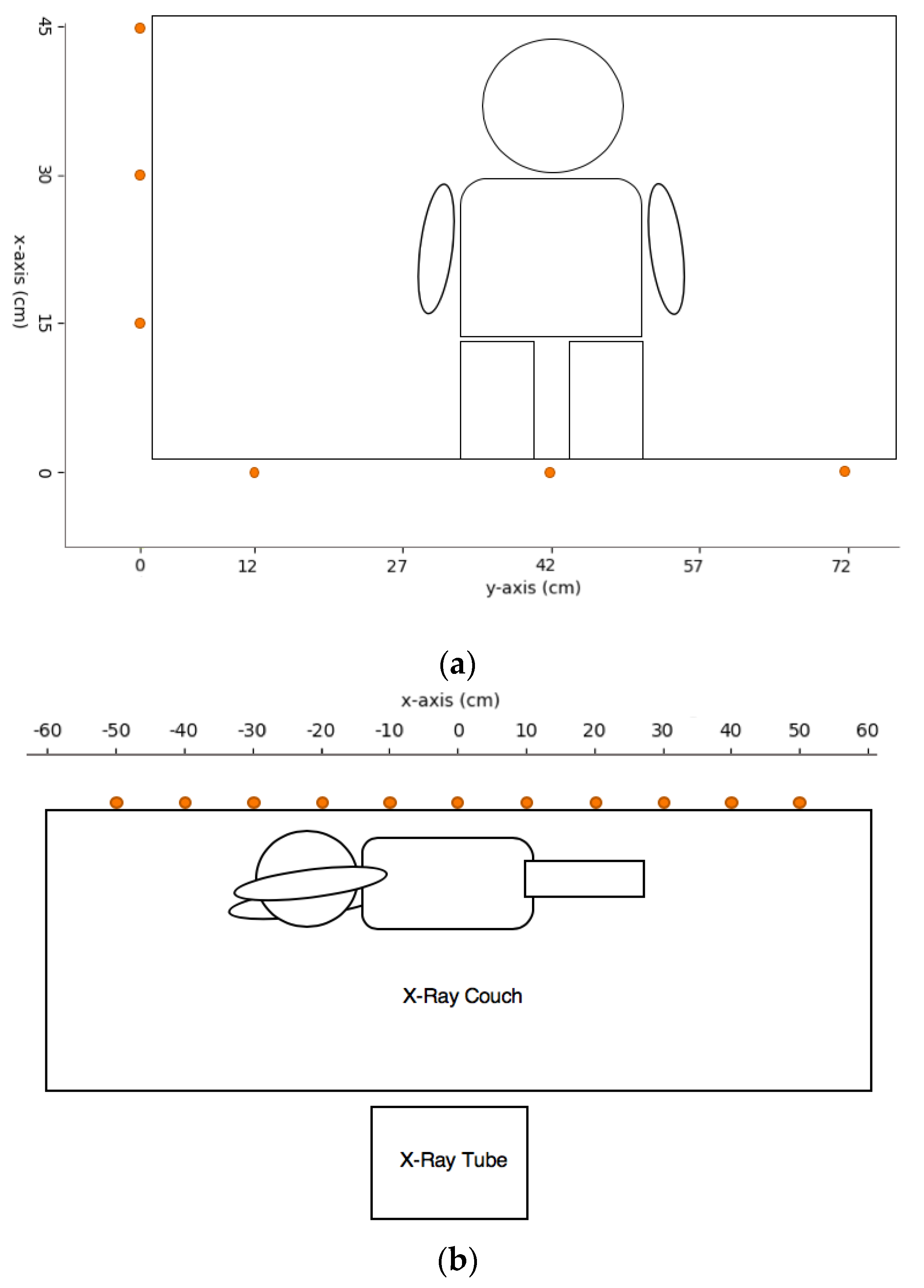 Bioengineering 10 00779 g004