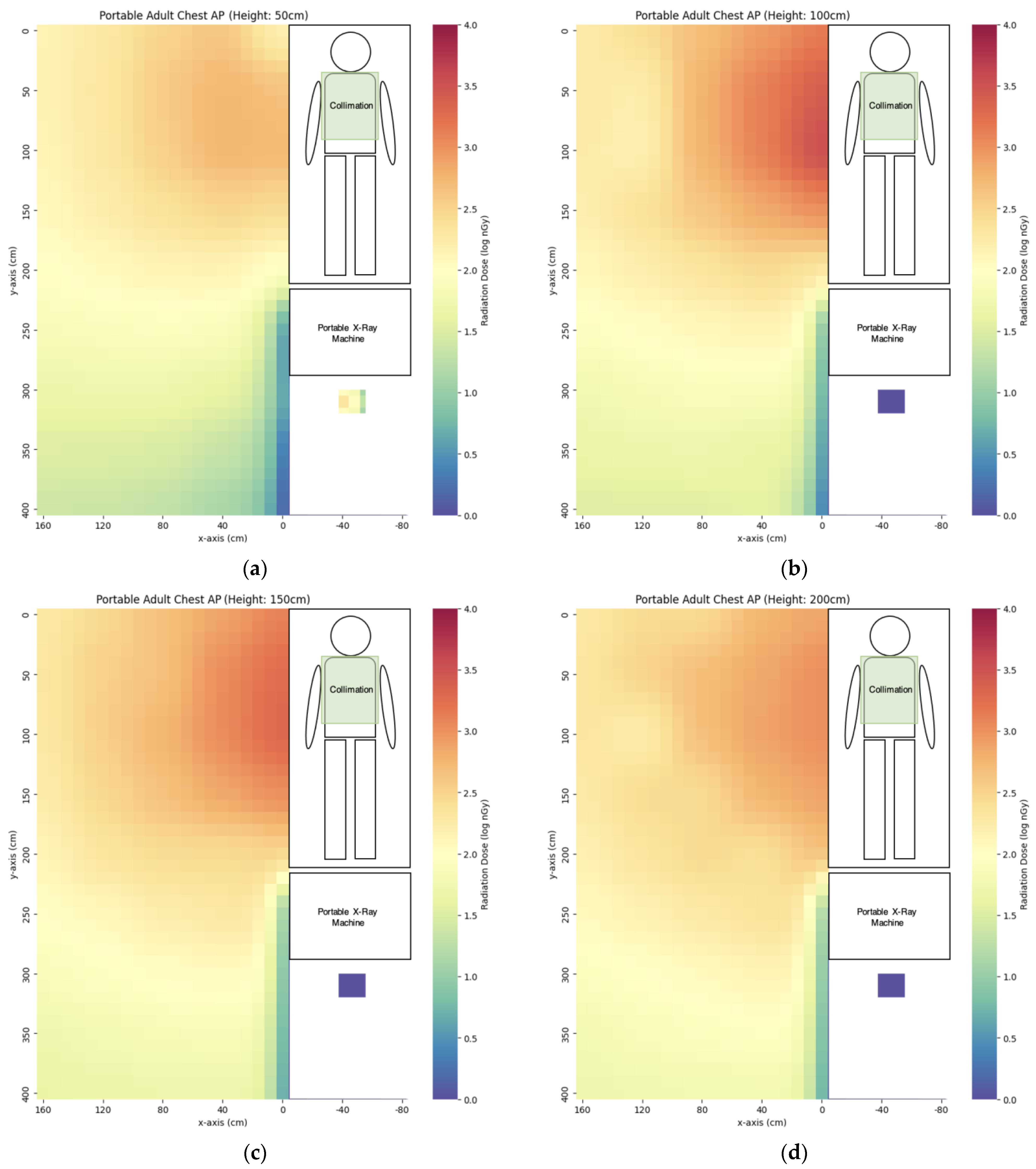 Bioengineering 10 00779 g006