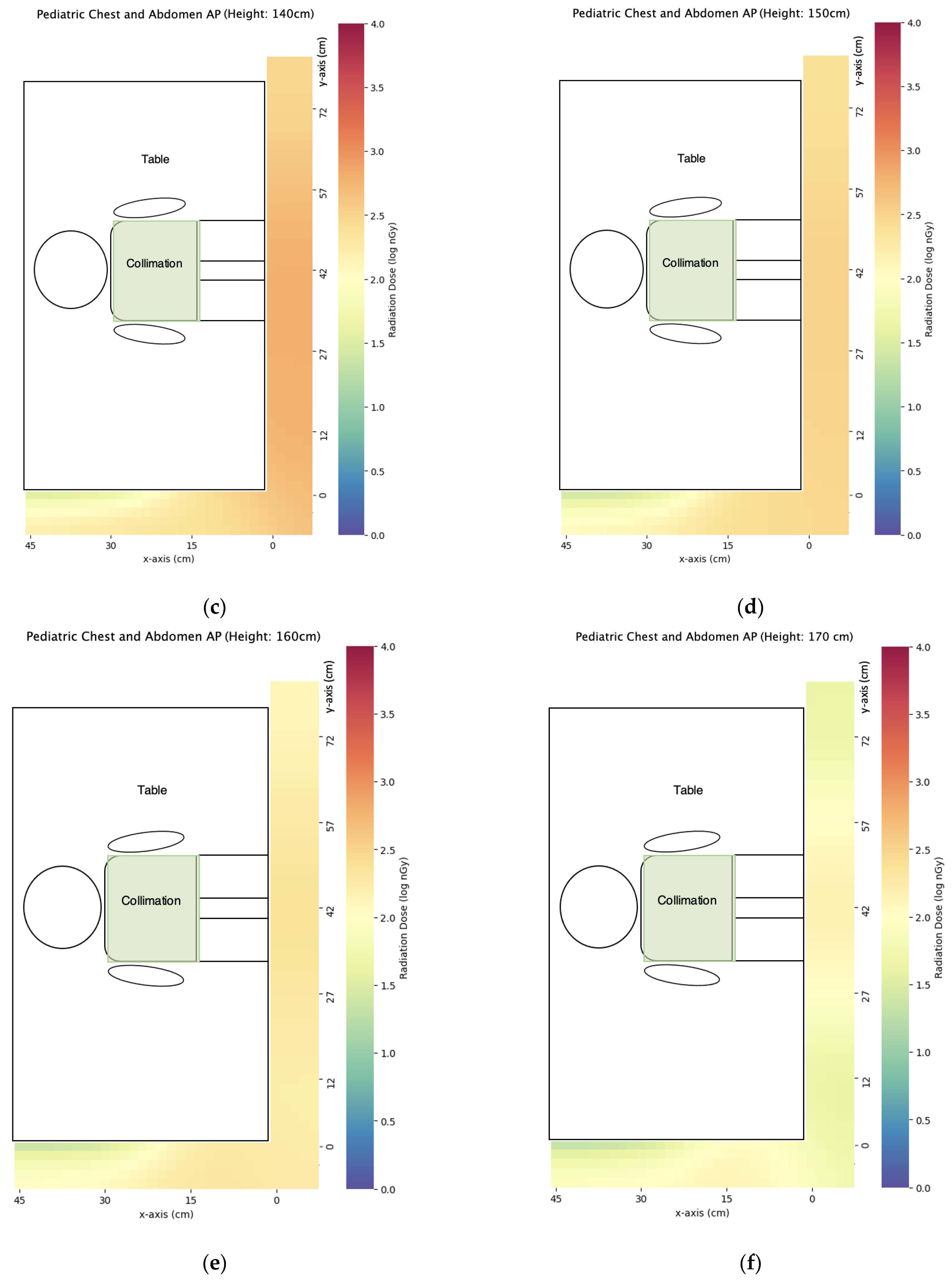 Bioengineering 10 00779 g009b