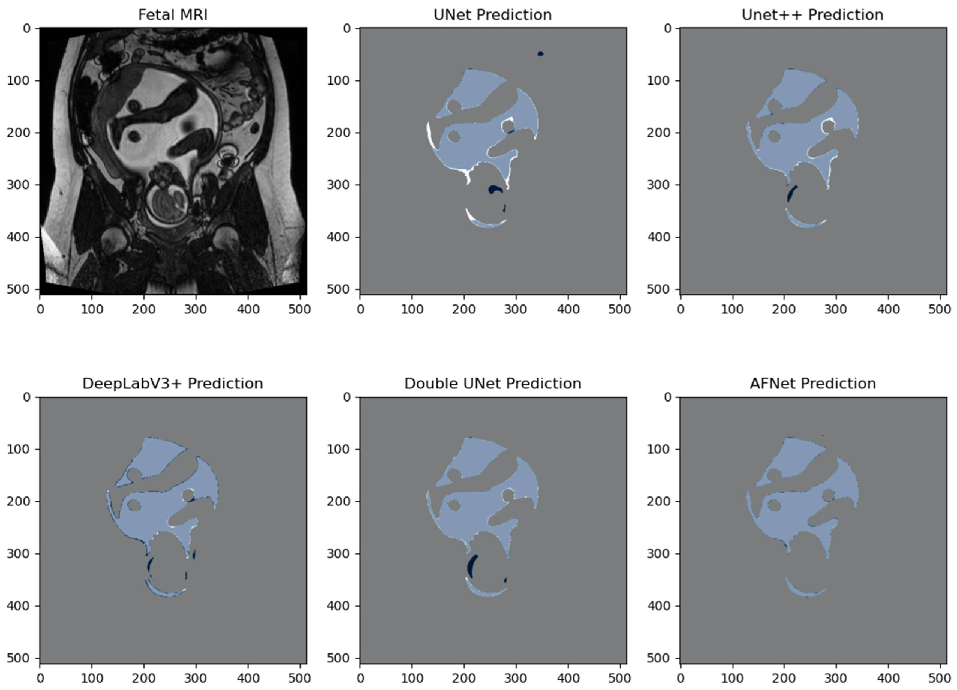 Bioengineering 10 00783 g004