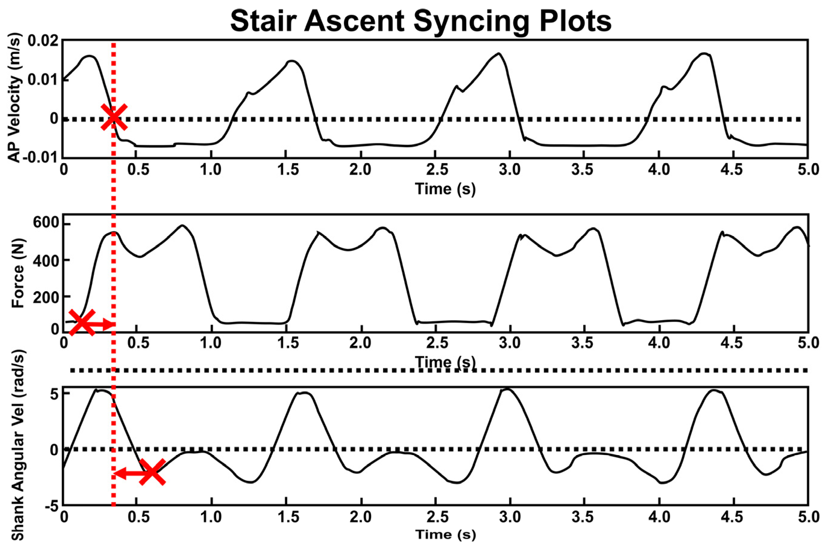 Bioengineering 10 00784 g003 Bioengineering 10 00784 g003