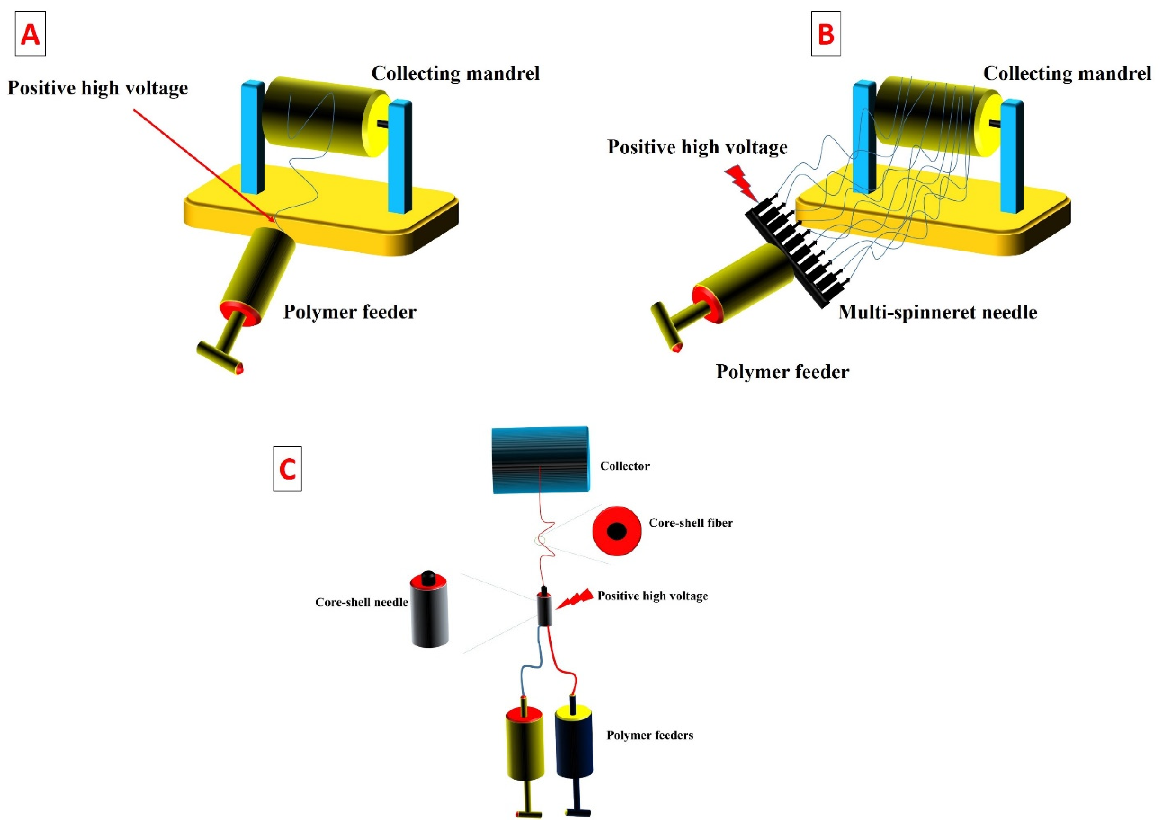 Bioengineering 10 00790 g002 Bioengineering 10 00790 g002