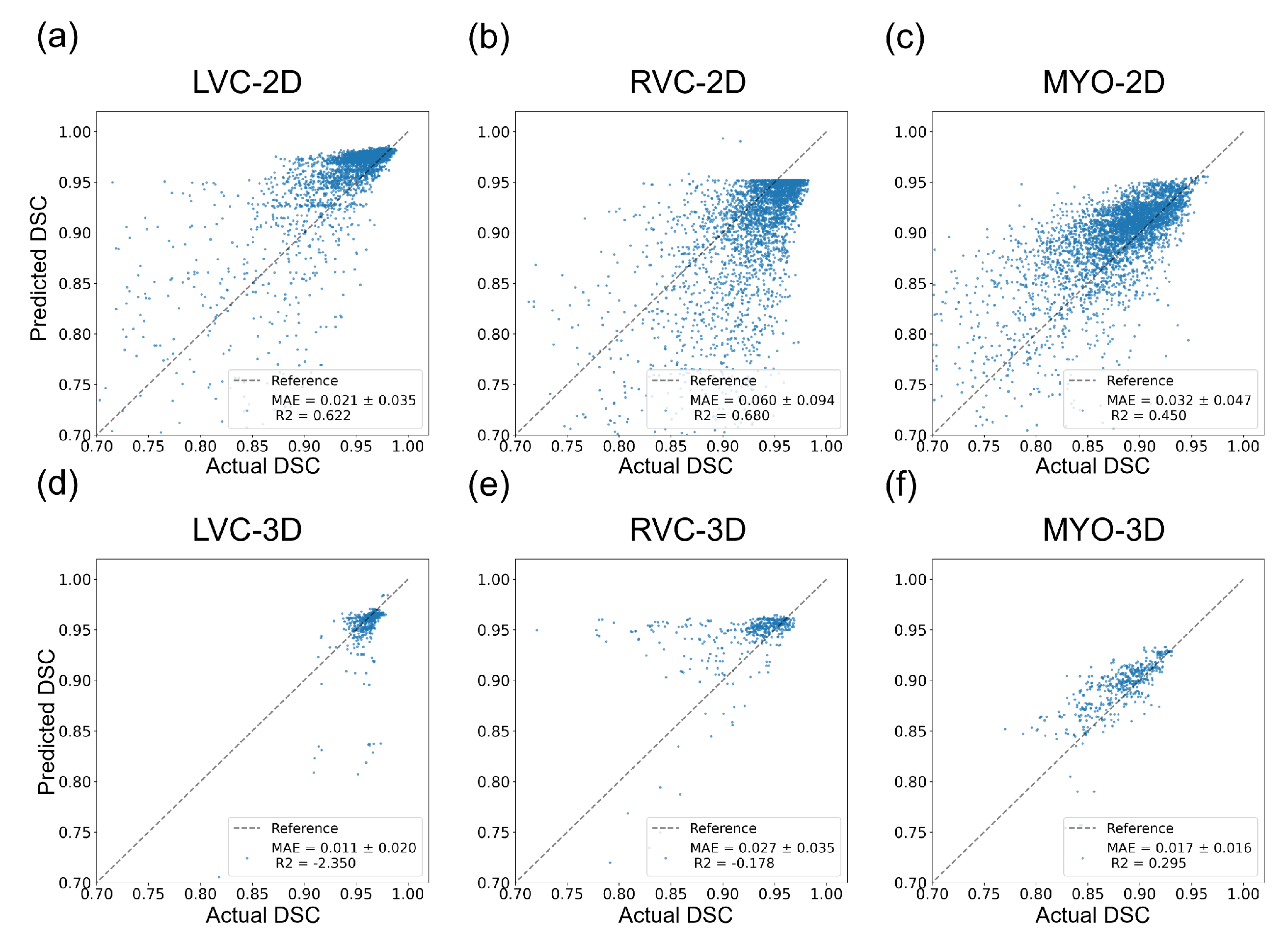 Bioengineering 10 00791 g004