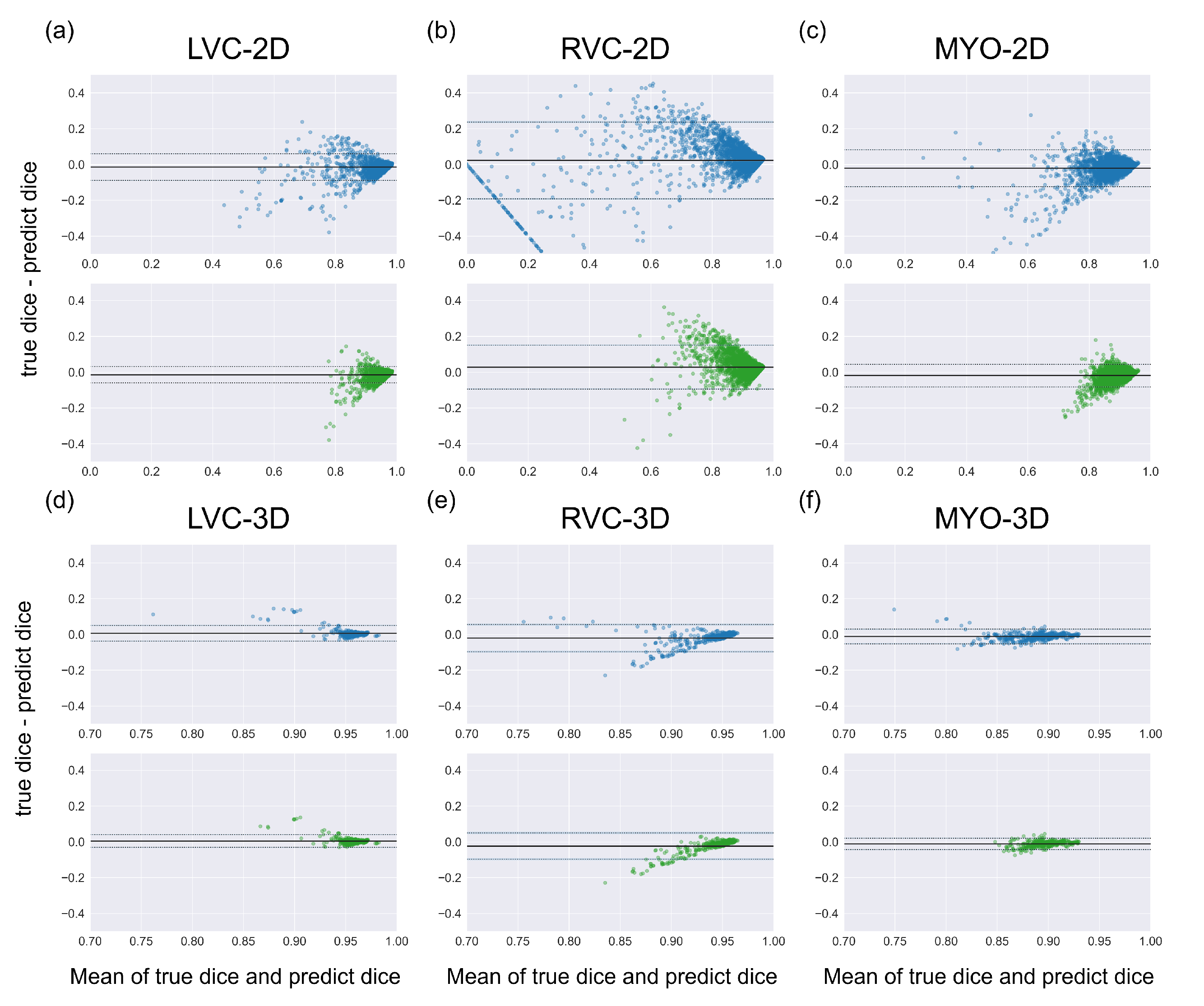 Bioengineering 10 00791 g009