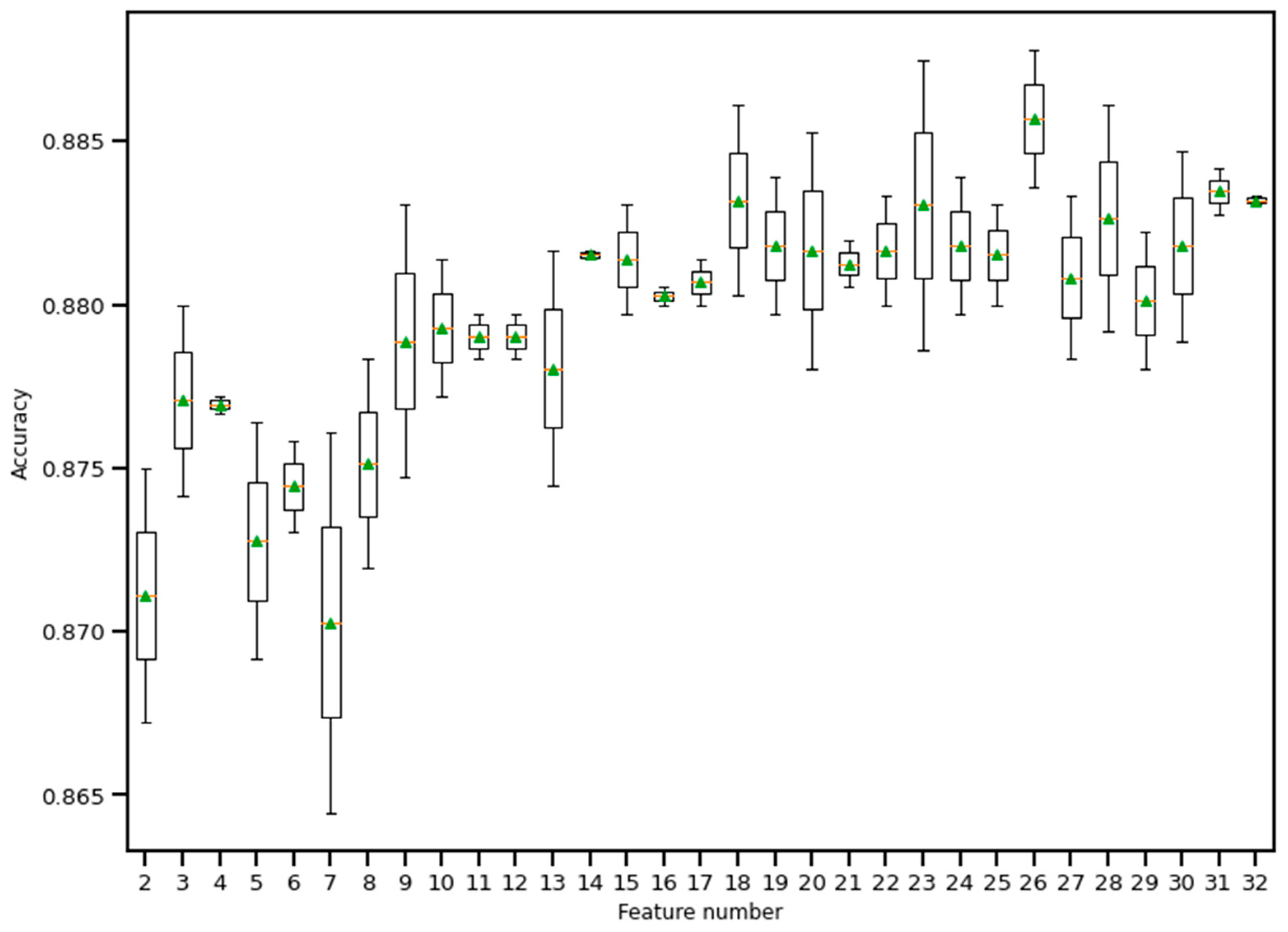 Bioengineering 10 00796 g011