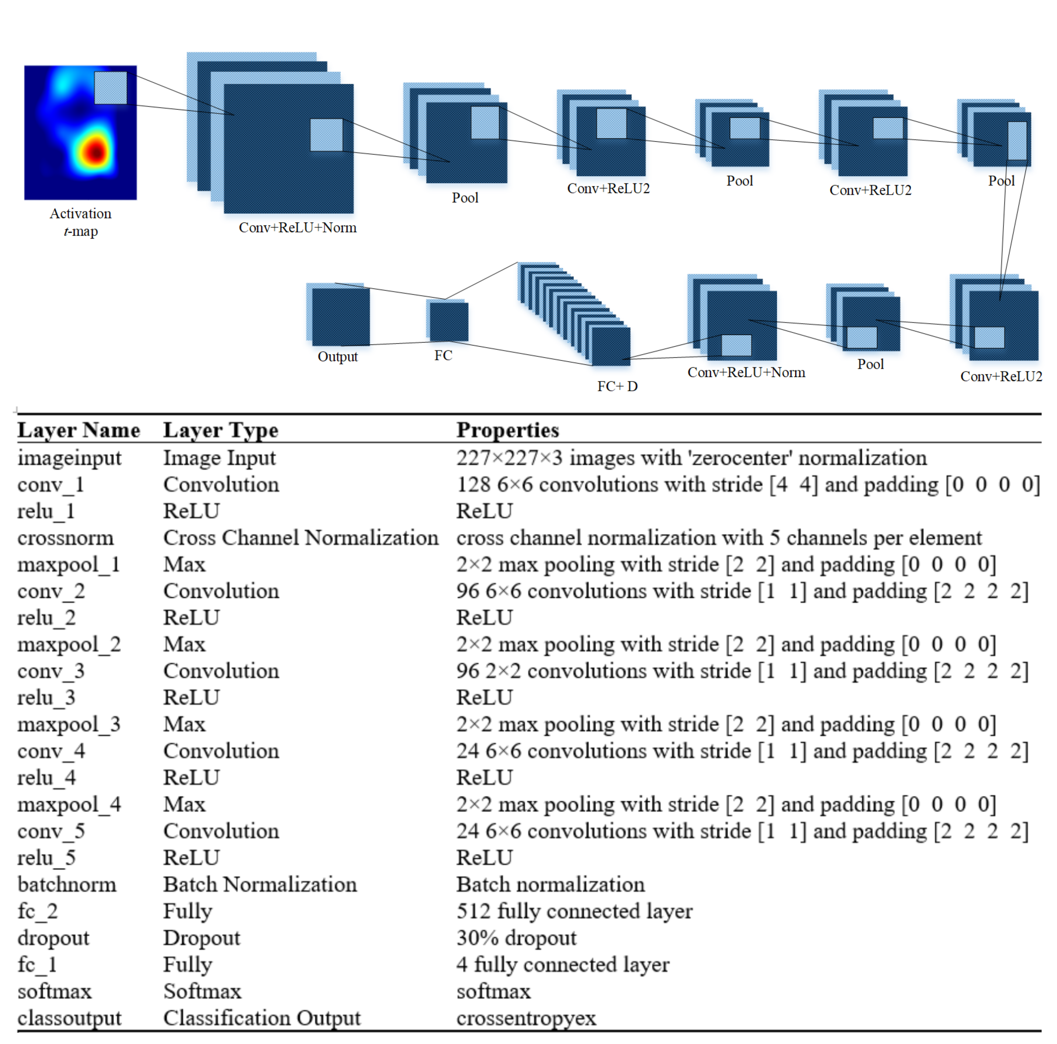 Bioengineering 10 00810 g003 Bioengineering 10 00810 g003