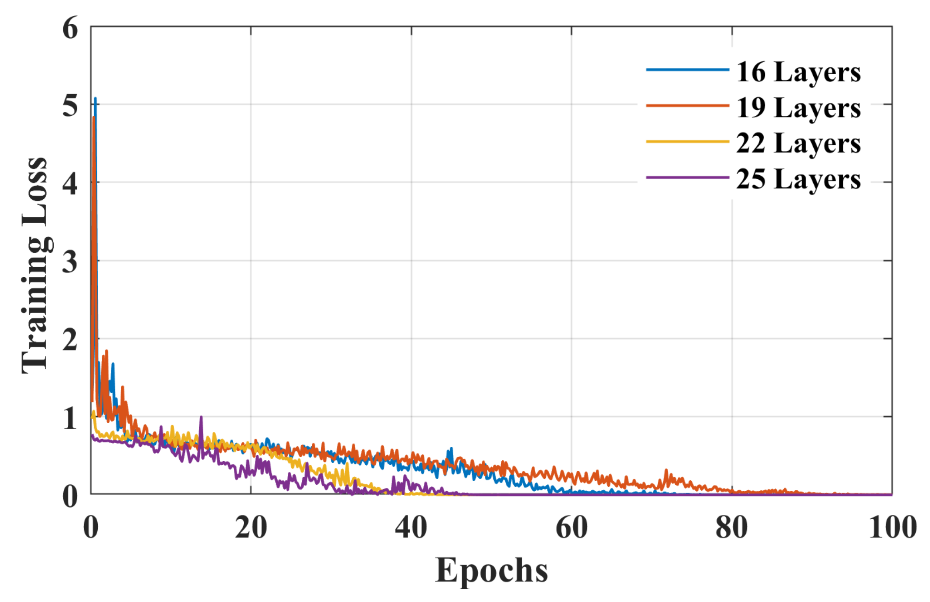 Bioengineering 10 00810 g006 Bioengineering 10 00810 g006
