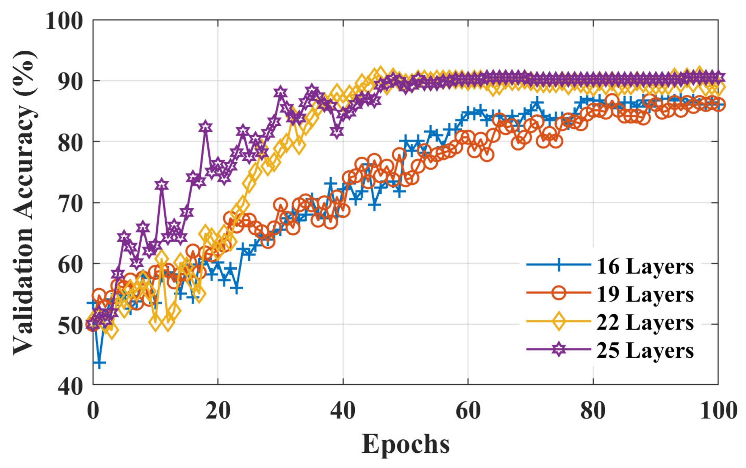 Bioengineering 10 00810 g007 Bioengineering 10 00810 g007
