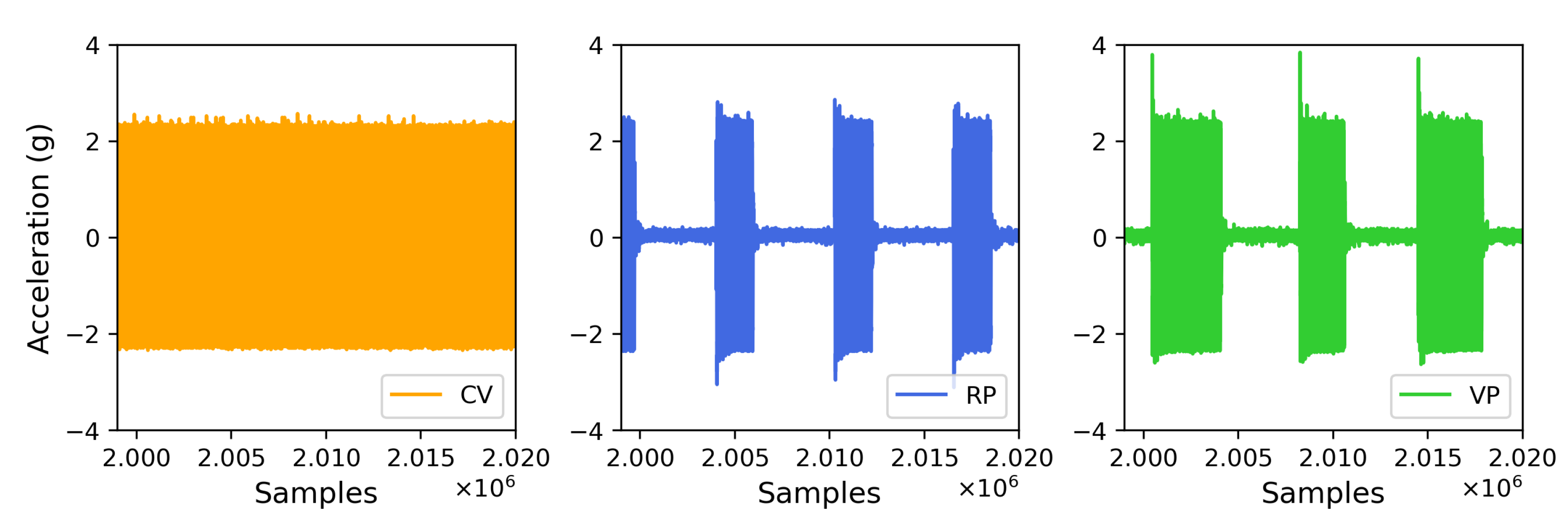 Bioengineering 10 00811 g008