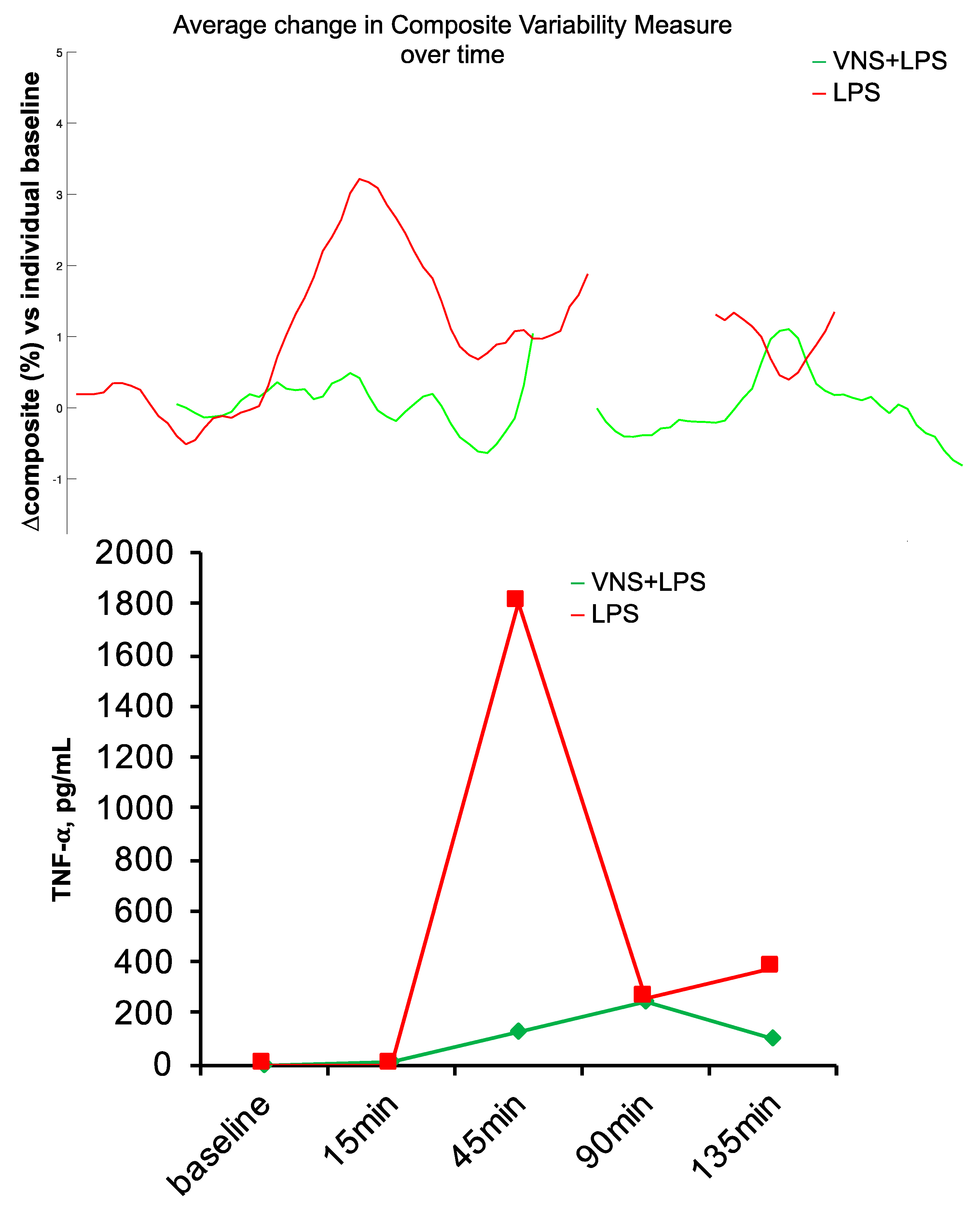 Bioengineering 10 00822 g005 Bioengineering 10 00822 g005