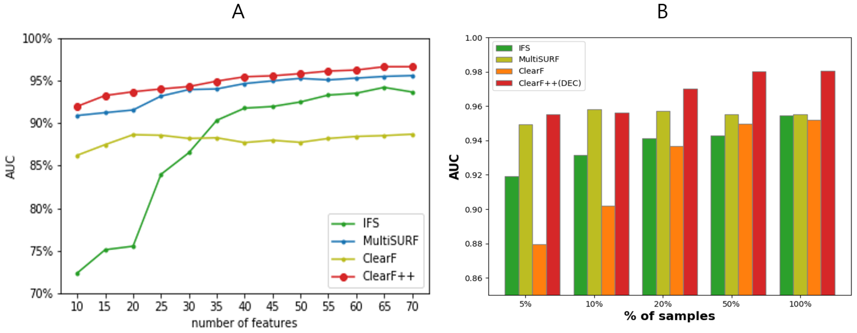 Bioengineering 10 00824 g002 Bioengineering 10 00824 g002