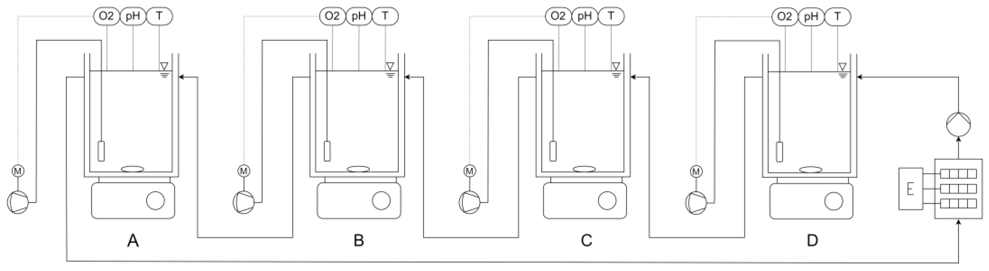 Bioengineering 10 00826 g001 Bioengineering 10 00826 g001