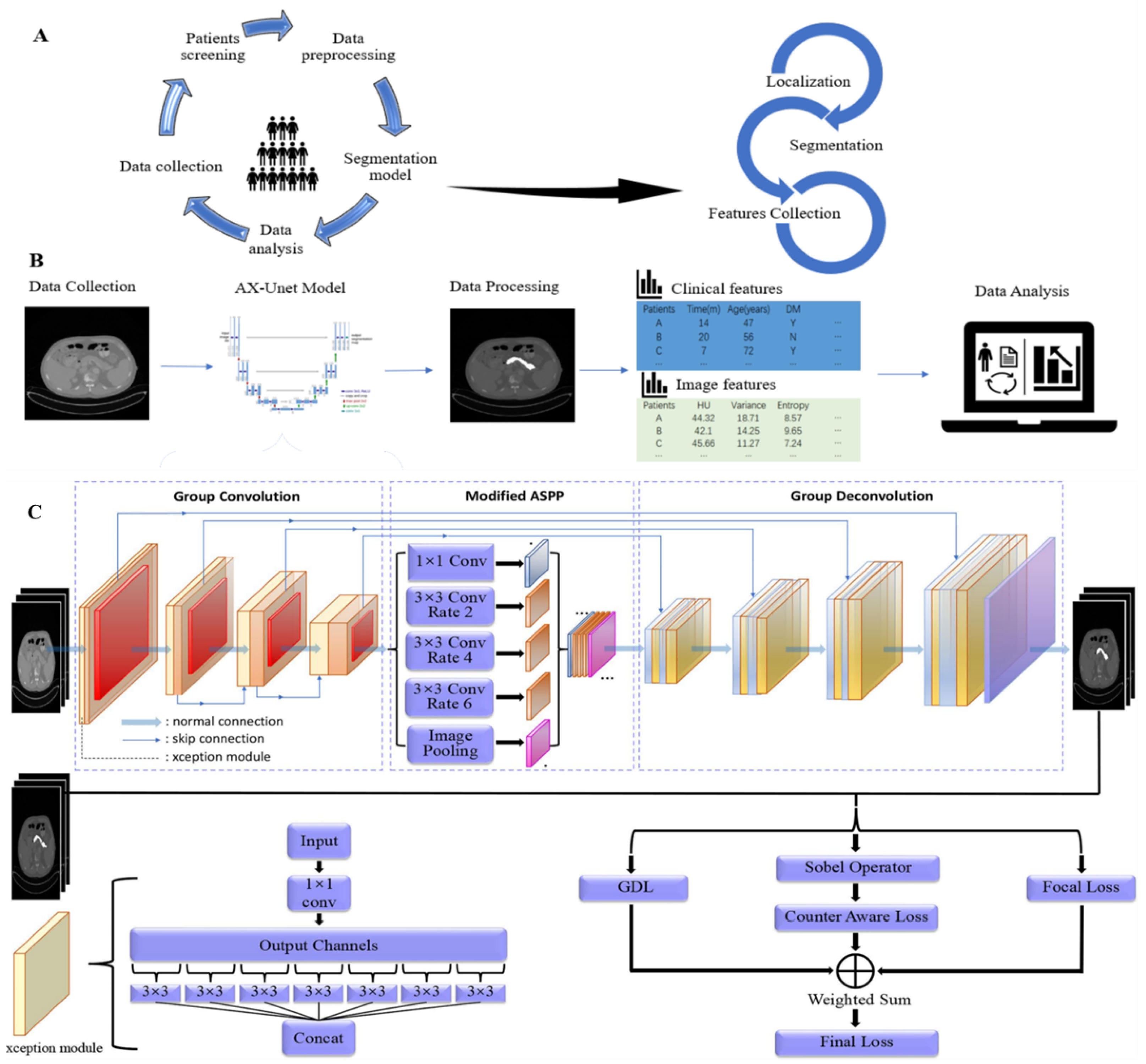 Bioengineering 10 00828 g001 Bioengineering 10 00828 g001