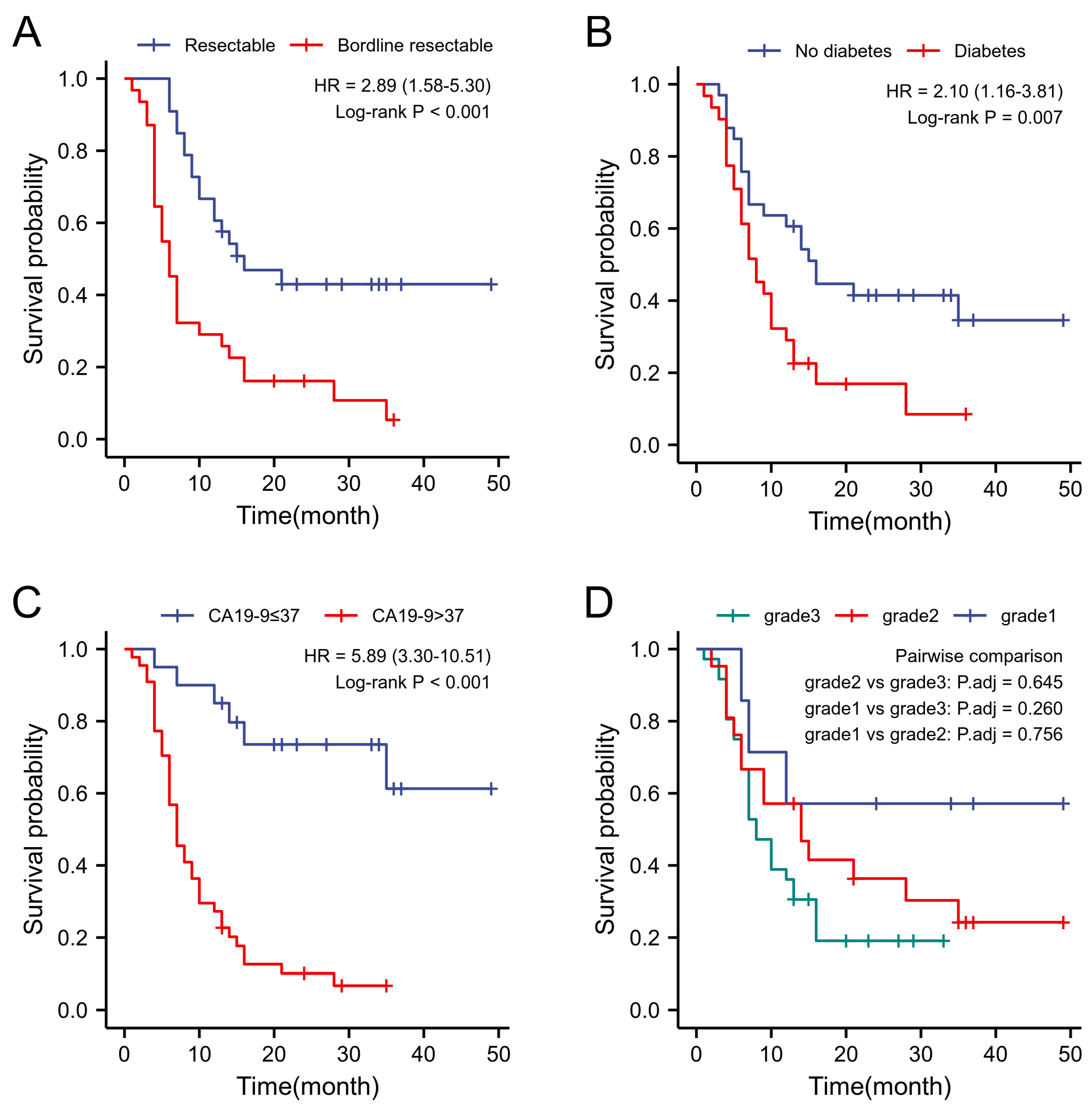 Bioengineering 10 00828 g005 Bioengineering 10 00828 g005