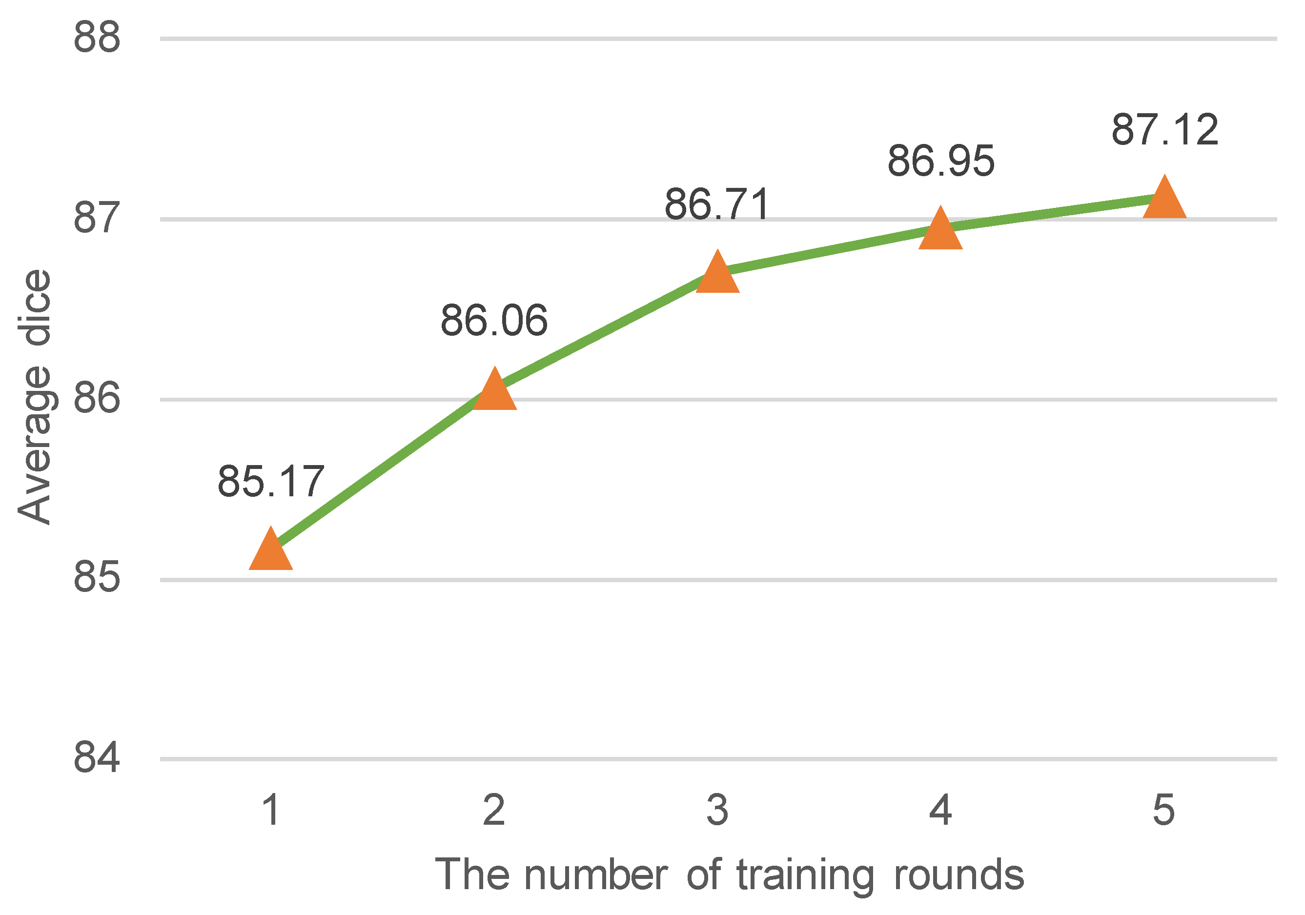 Bioengineering 10 00830 g003 Bioengineering 10 00830 g003