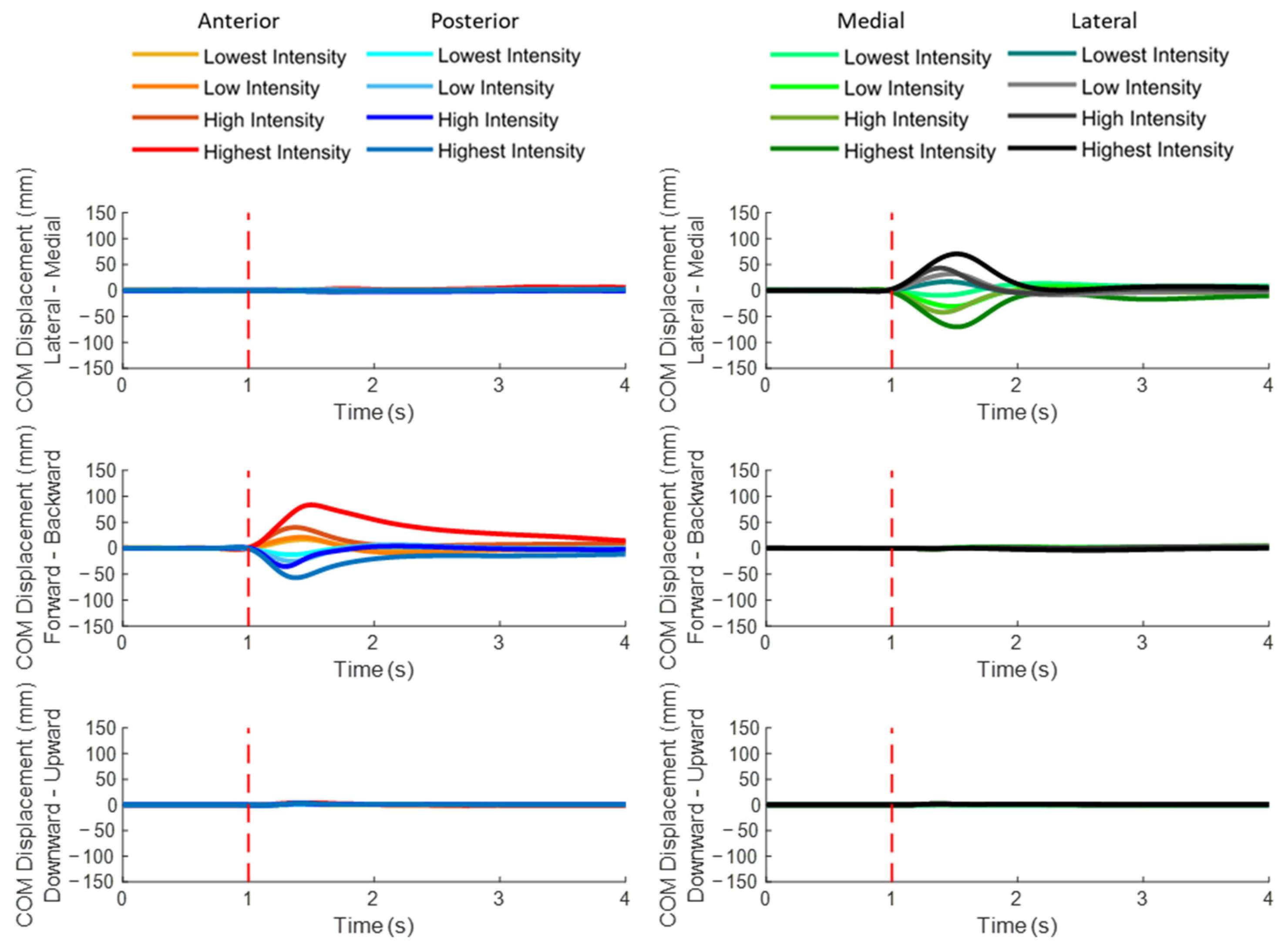 Bioengineering 10 00831 g004